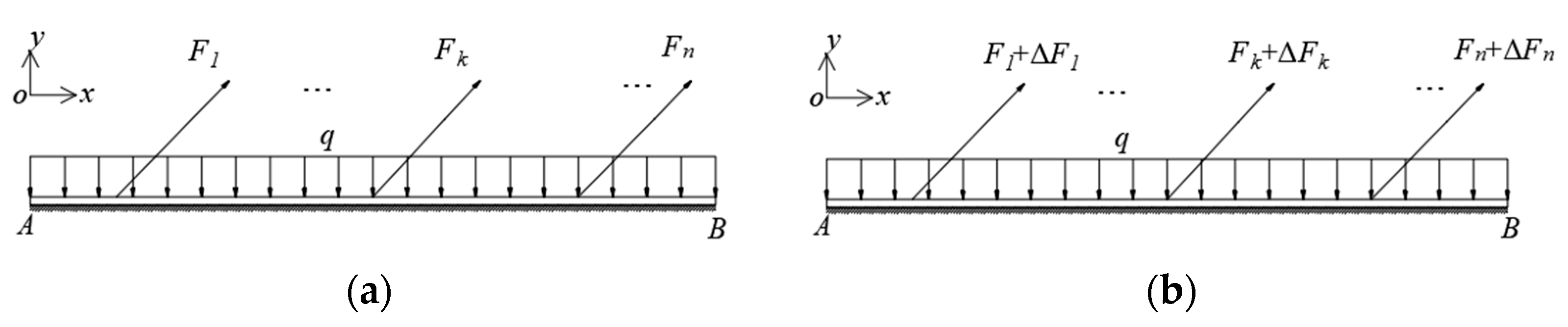 Buildings 13 01014 g001