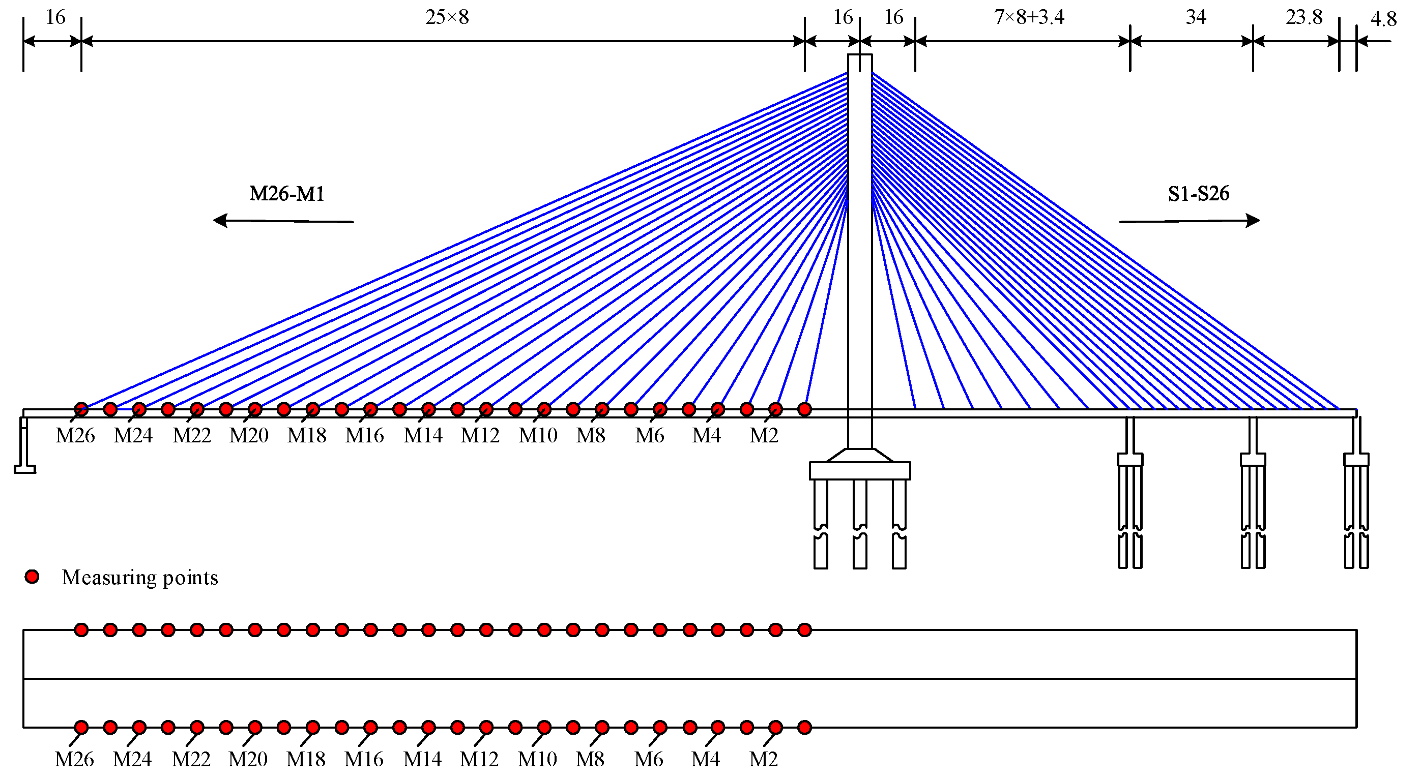 Buildings 13 01014 g003