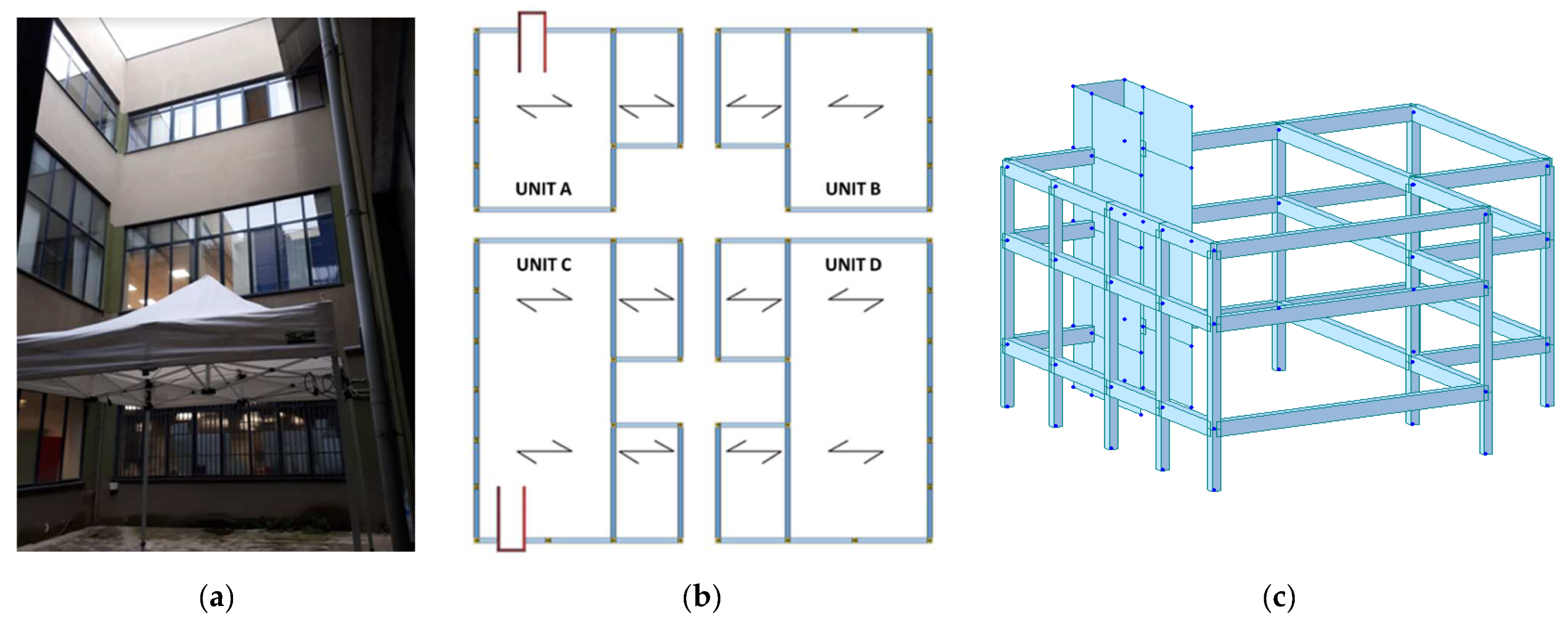 Buildings 13 01017 g004