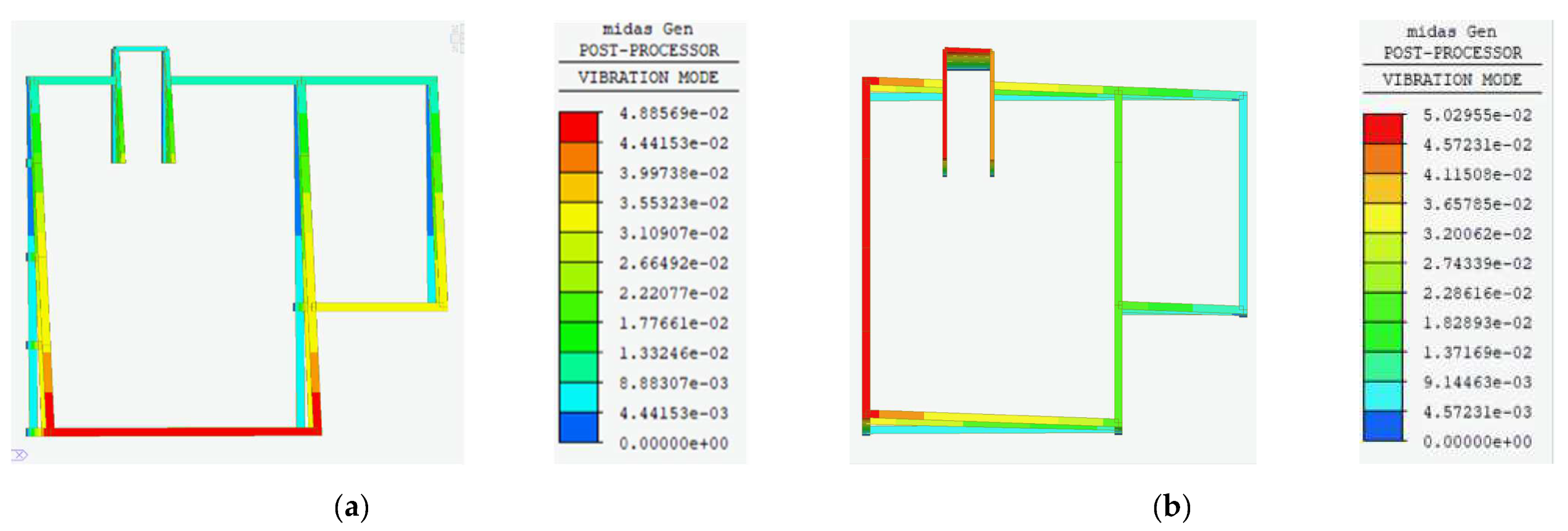 Buildings 13 01017 g005