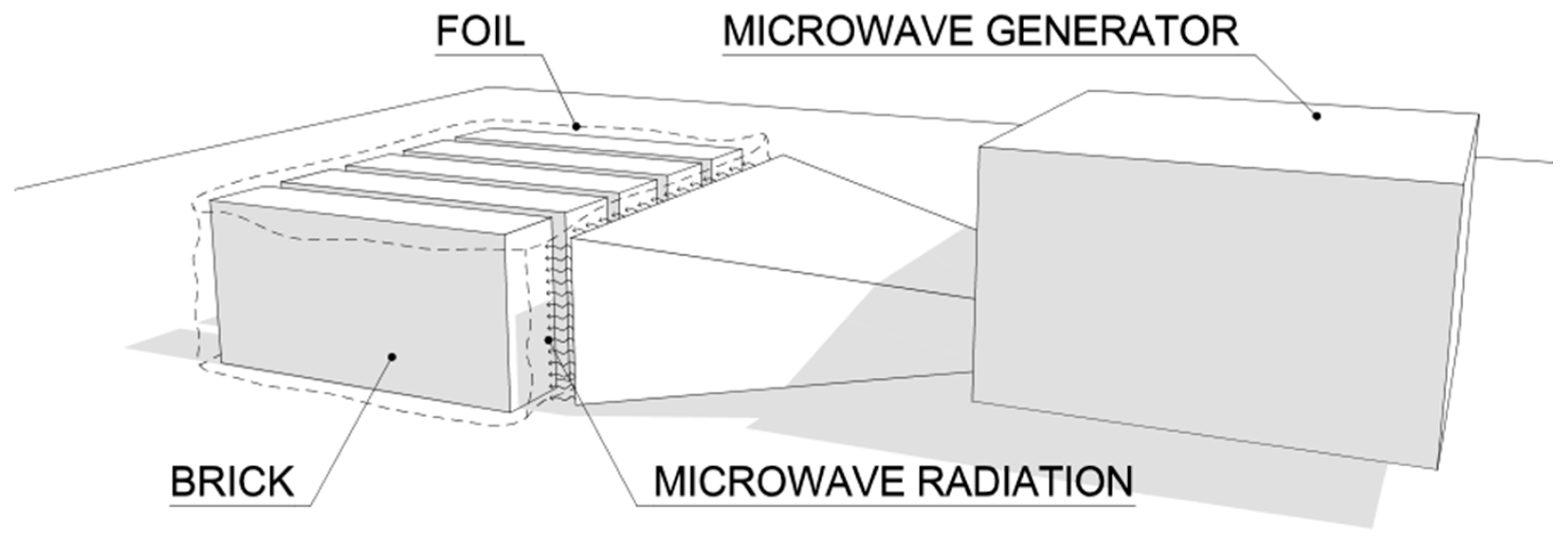 Buildings 13 01018 g001