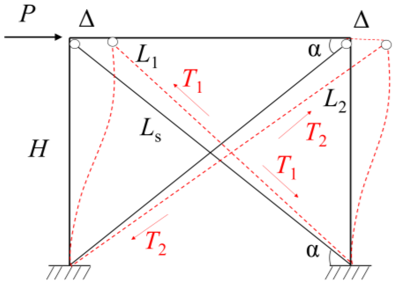 Buildings 13 01019 g002 Buildings 13 01019 g002