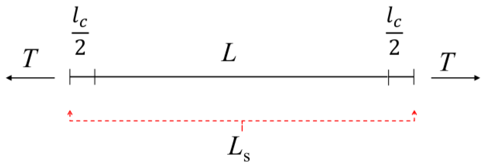 Buildings 13 01019 g004 Buildings 13 01019 g004