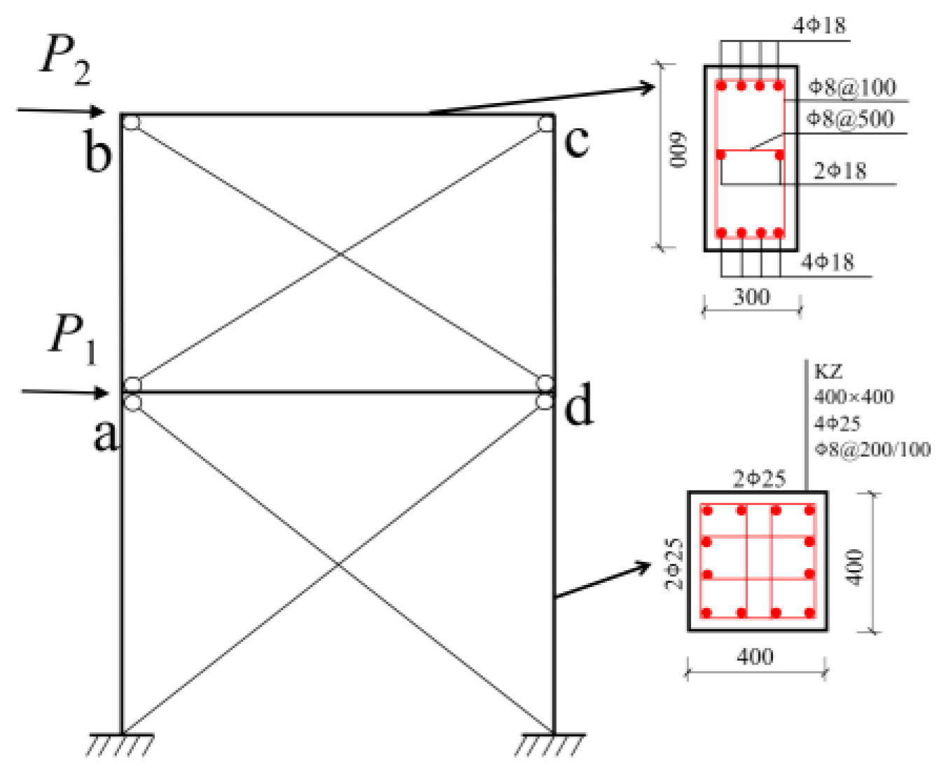 Buildings 13 01019 g007 Buildings 13 01019 g007