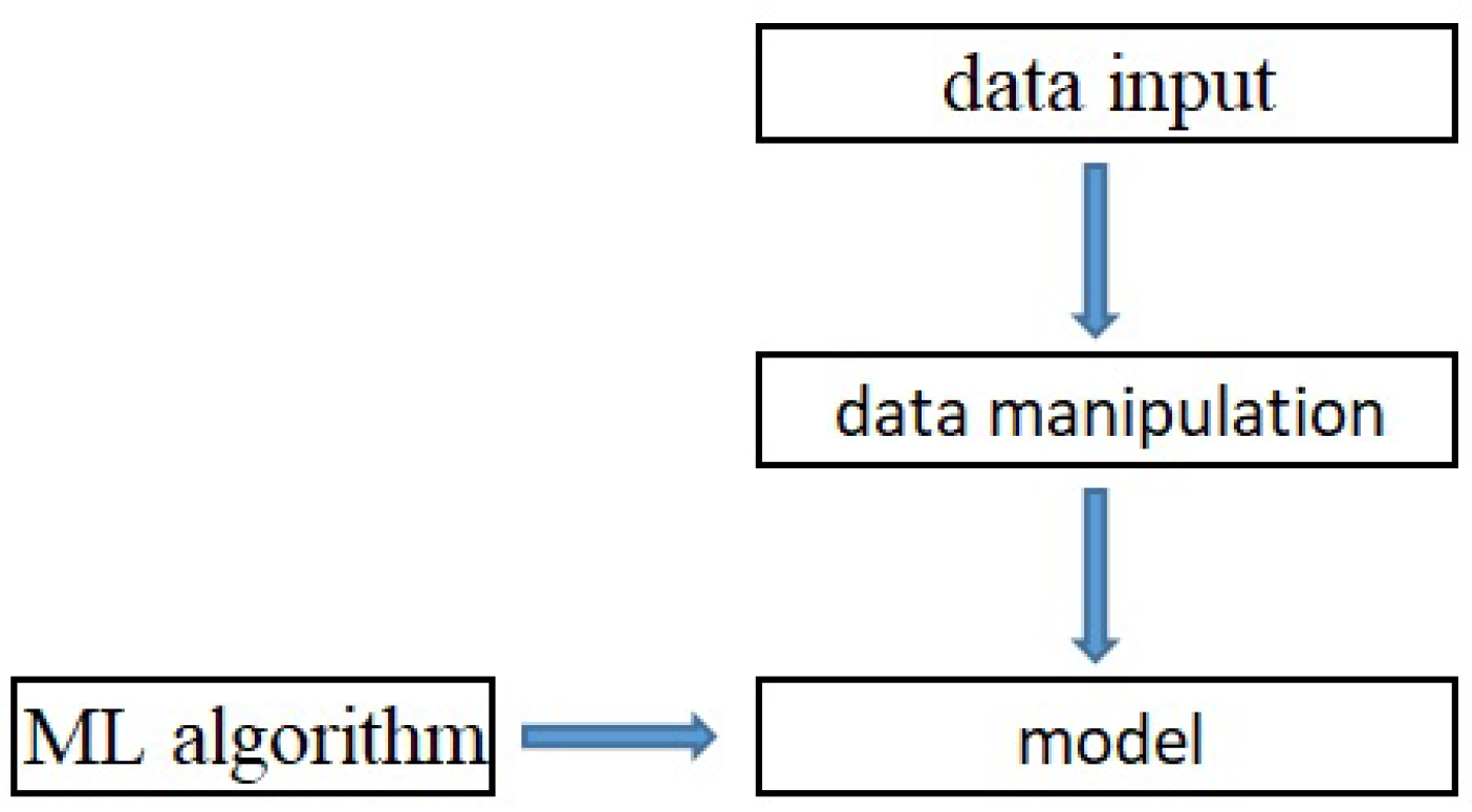 Buildings 13 01020 g006