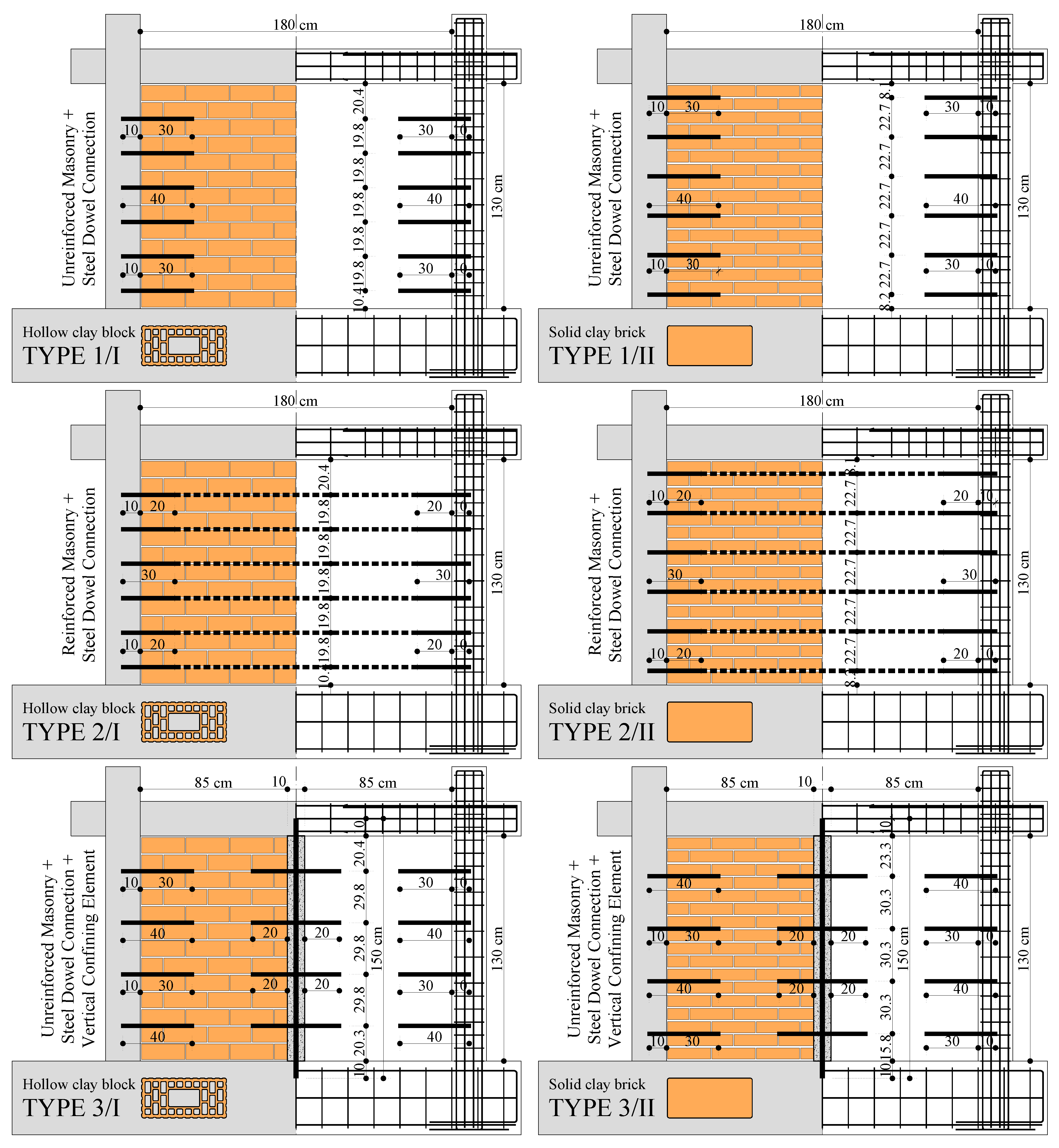 Buildings 13 01021 g002