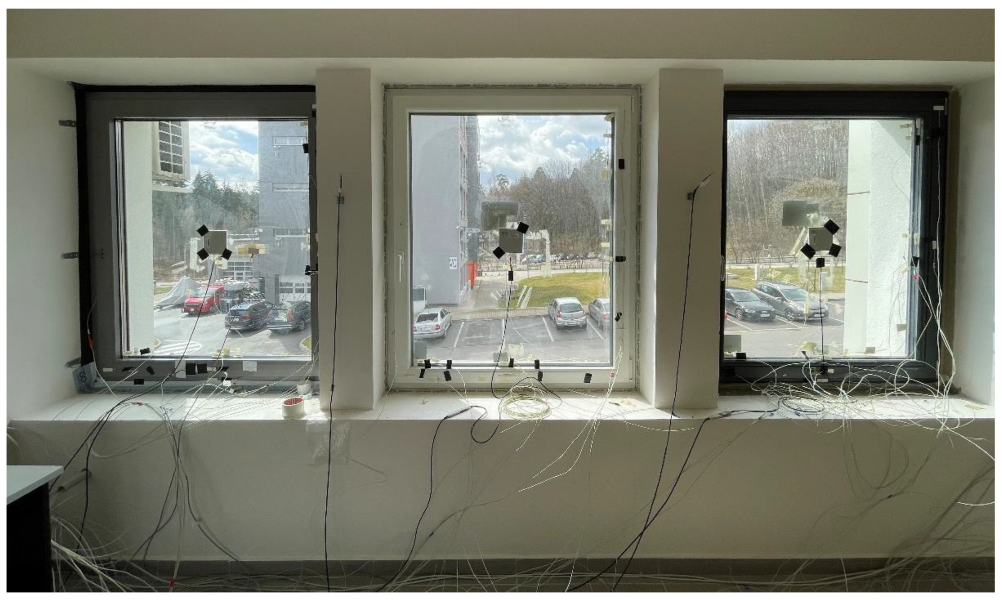 Buildings 13 01026 g002 Buildings 13 01026 g002