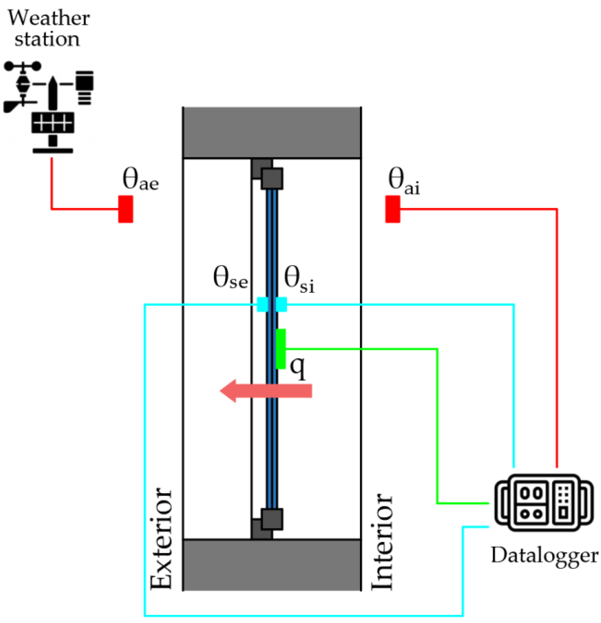 Buildings 13 01026 g004 Buildings 13 01026 g004