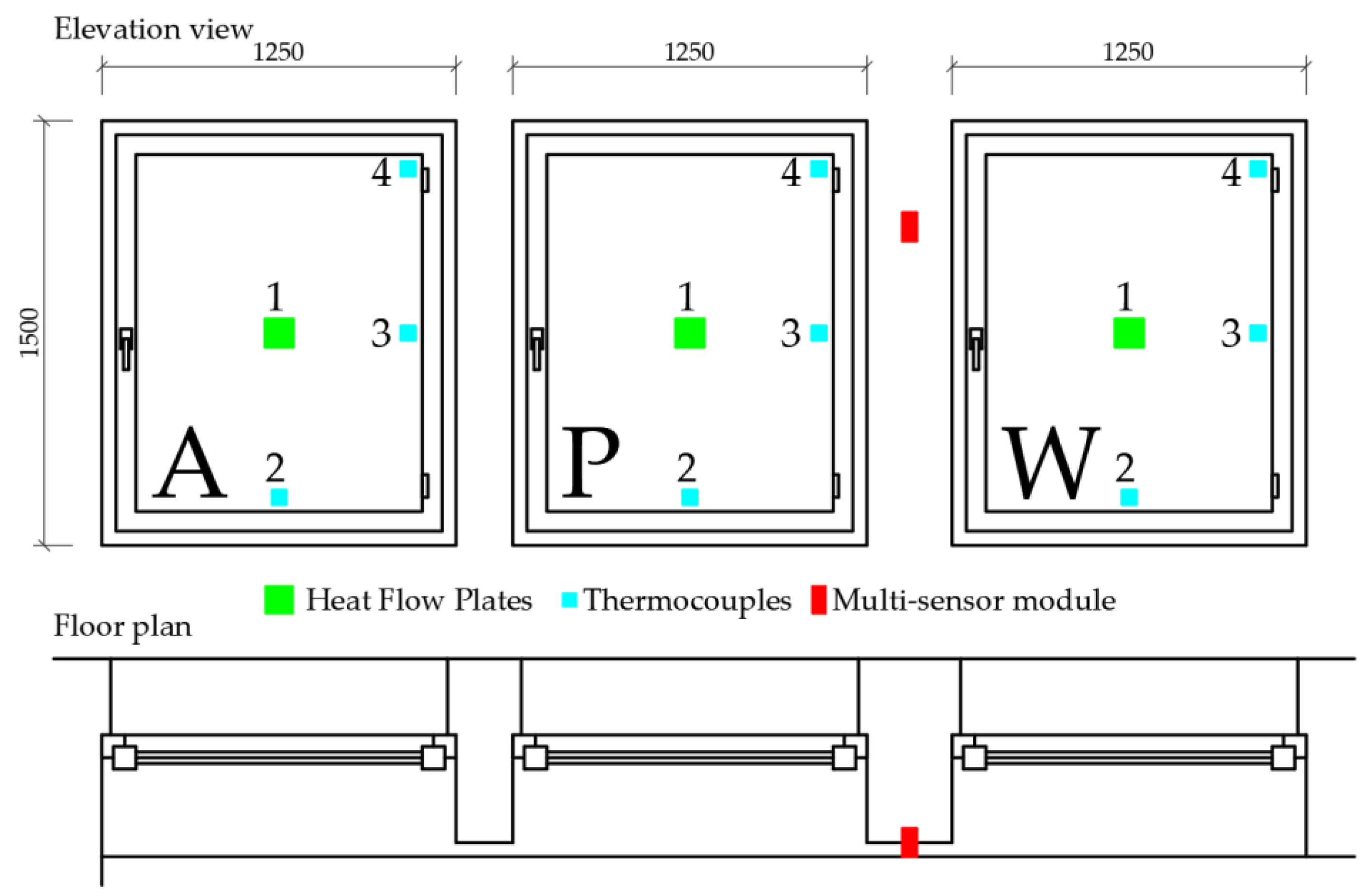 Buildings 13 01026 g005 Buildings 13 01026 g005