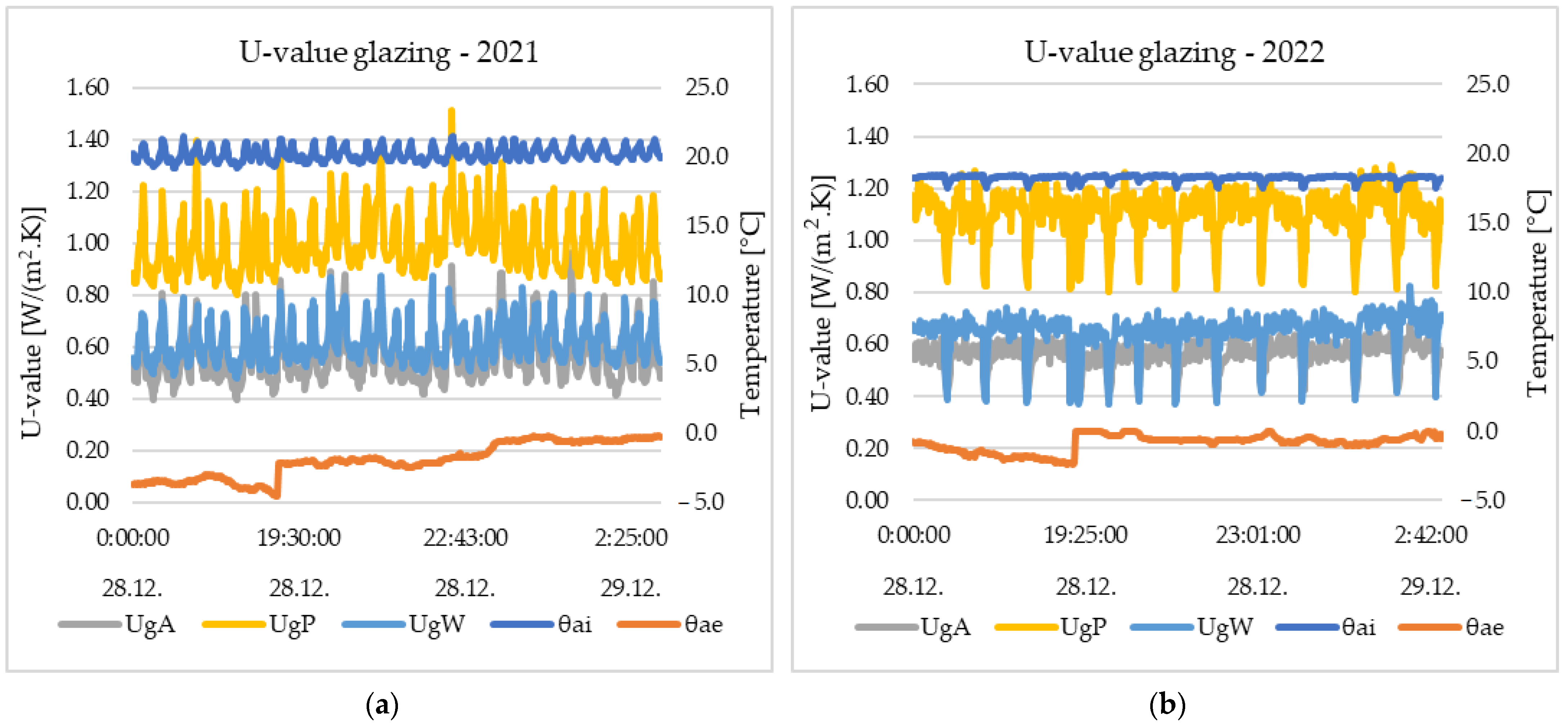 Buildings 13 01026 g008 Buildings 13 01026 g008