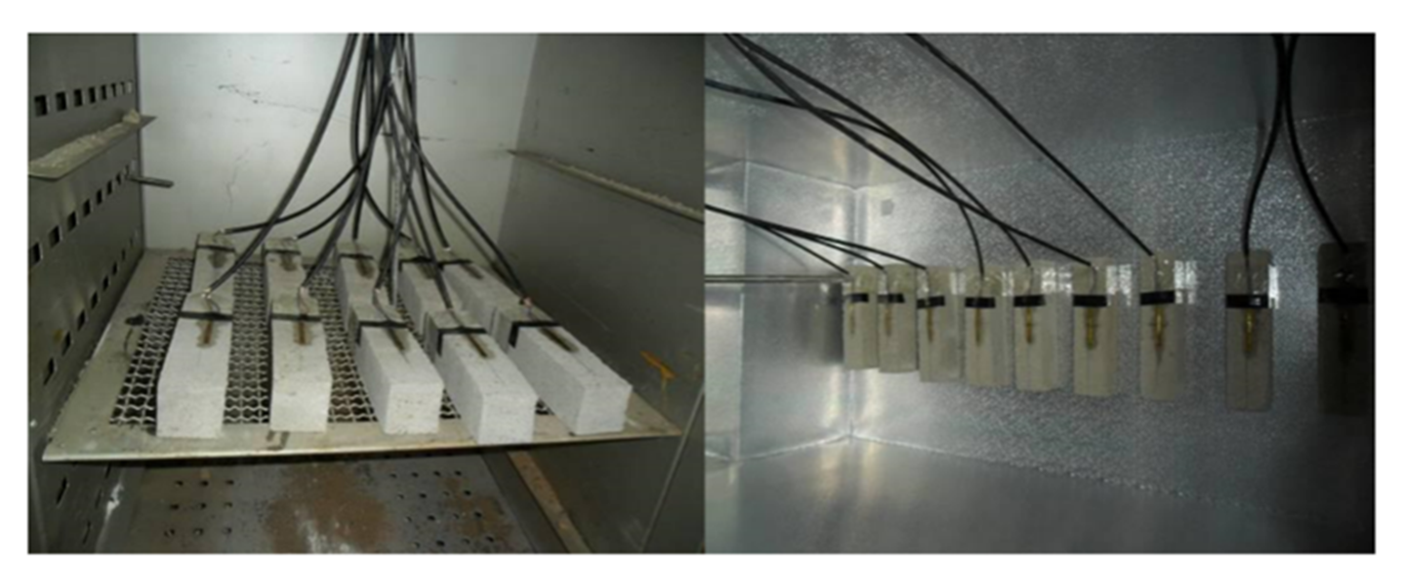 Buildings 13 01027 g003 Buildings 13 01027 g003