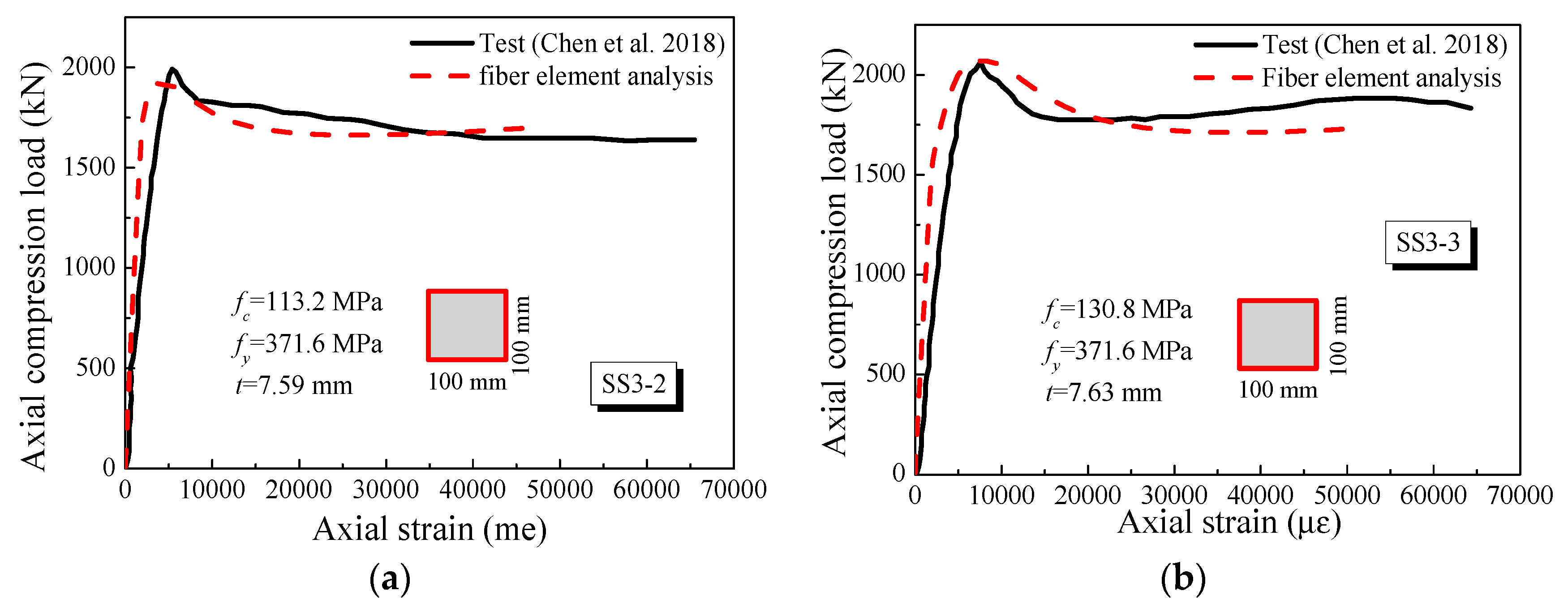 Buildings 13 01028 g009