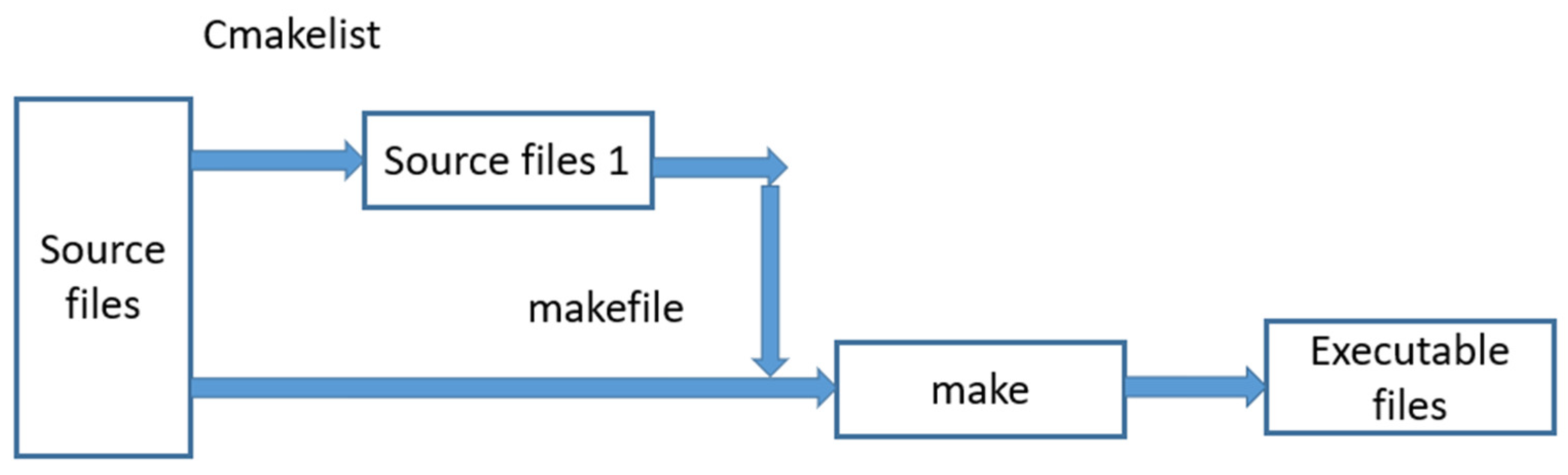 Buildings 13 01029 g003 Buildings 13 01029 g003