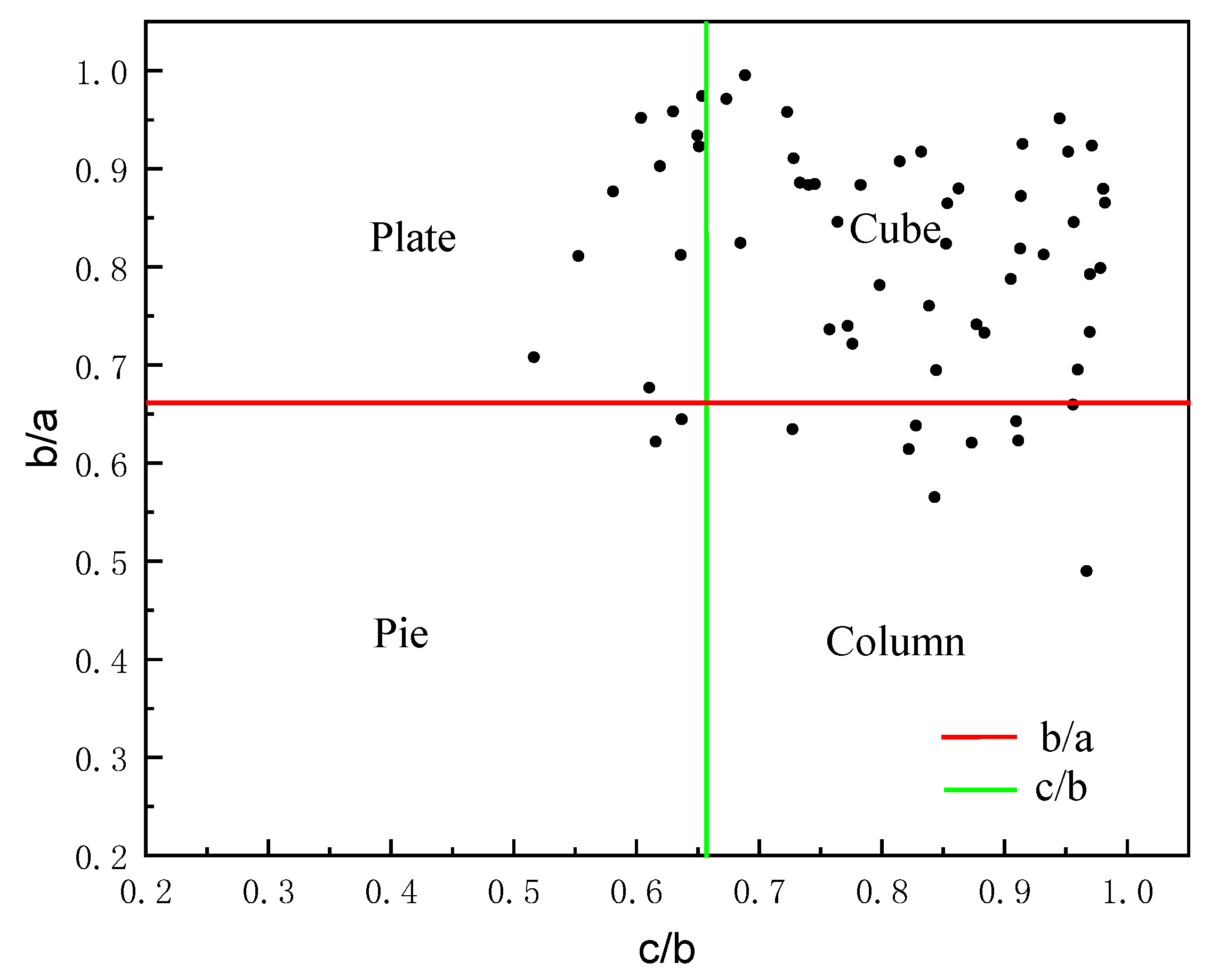 Buildings 13 01029 g014 Buildings 13 01029 g014