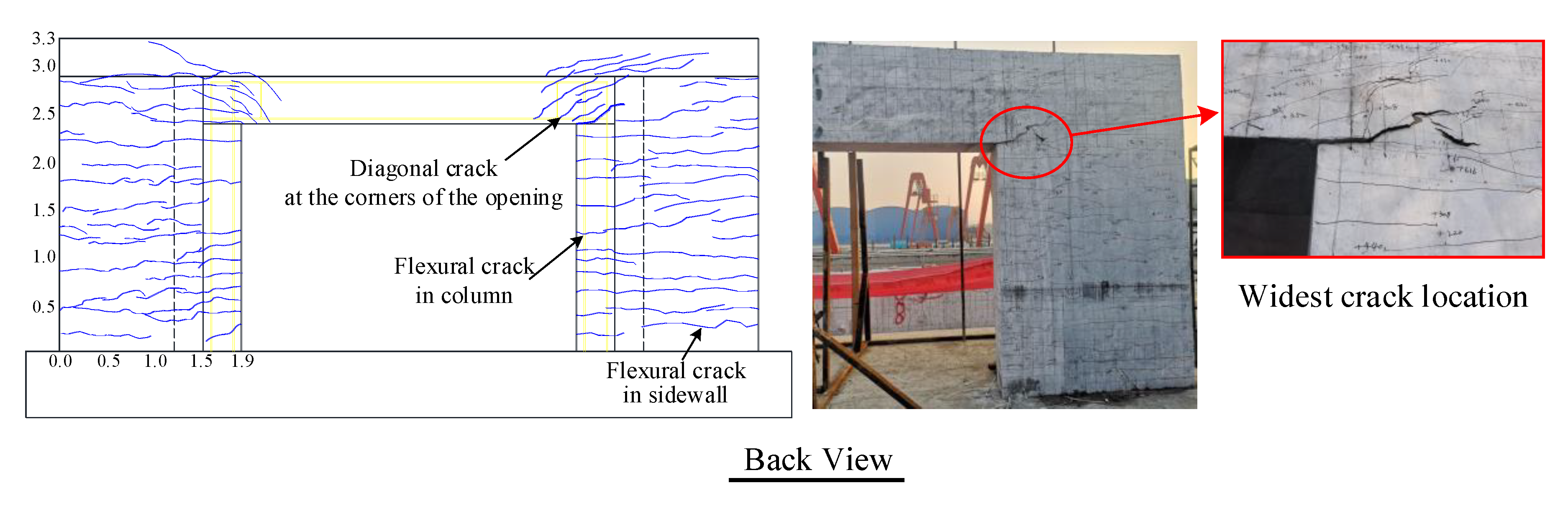 Buildings 13 01032 g009a Buildings 13 01032 g009a