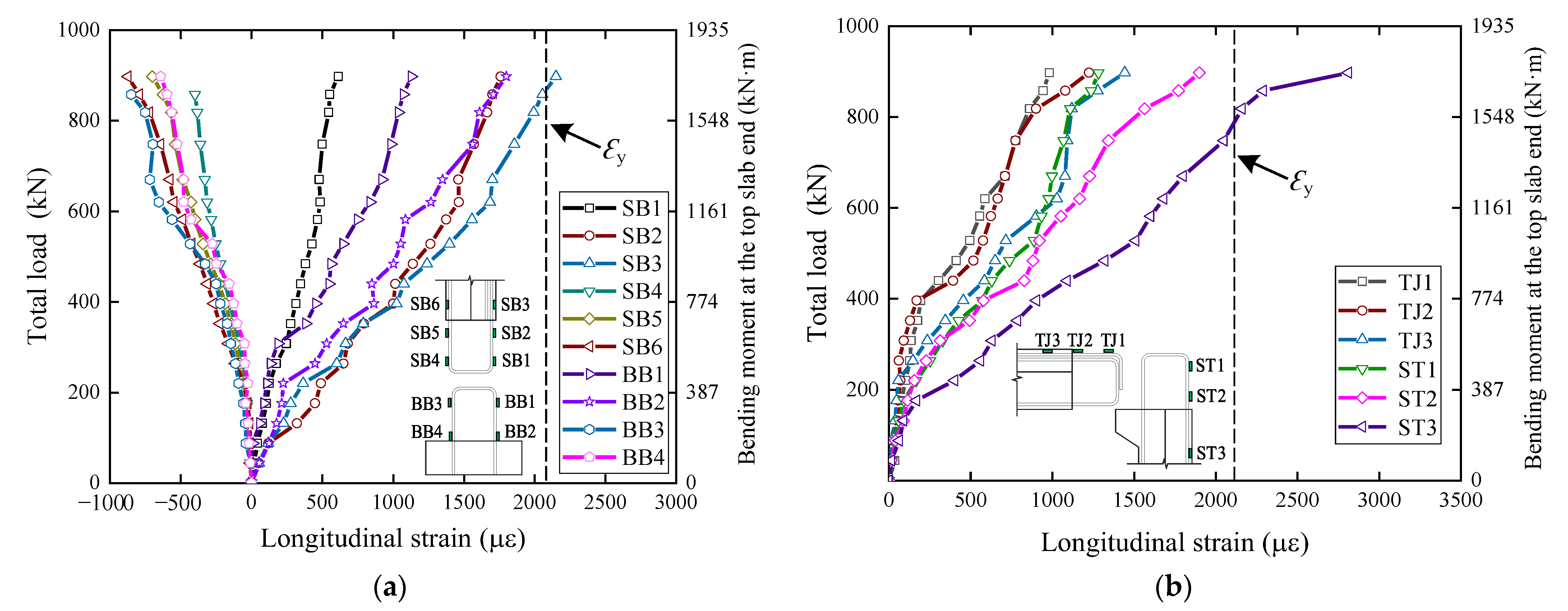 Buildings 13 01032 g011 Buildings 13 01032 g011