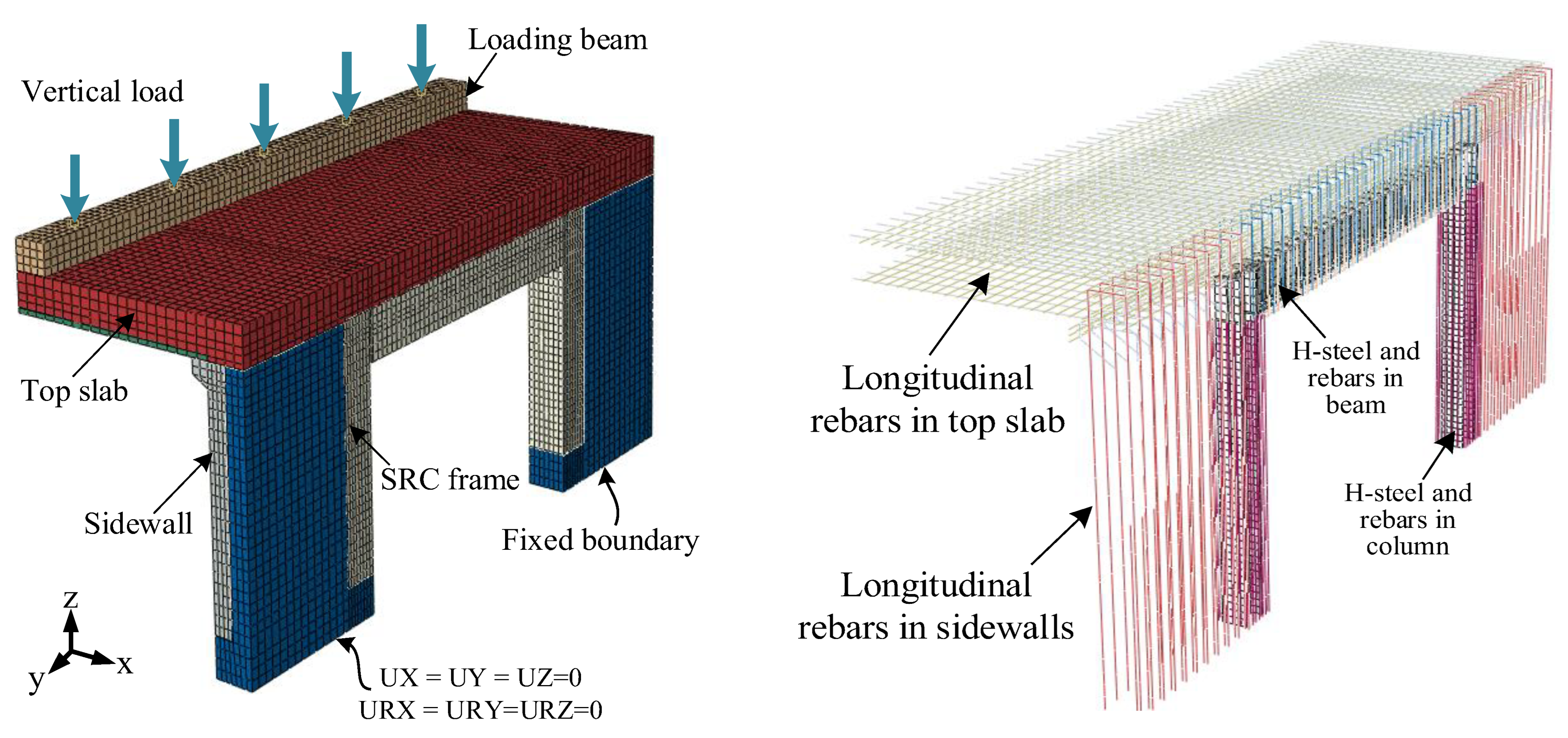 Buildings 13 01032 g016 Buildings 13 01032 g016