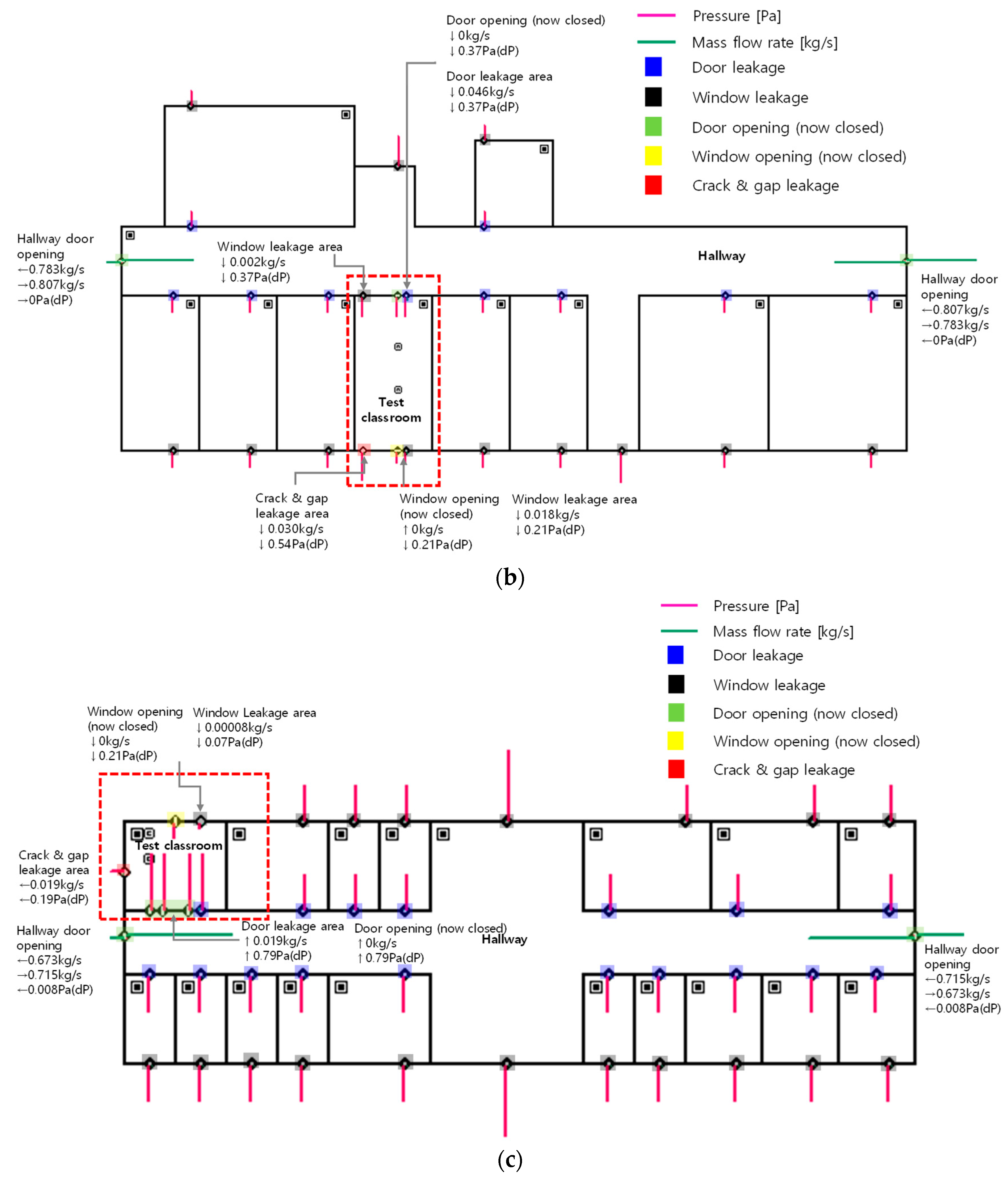 Buildings 13 01033 g004b