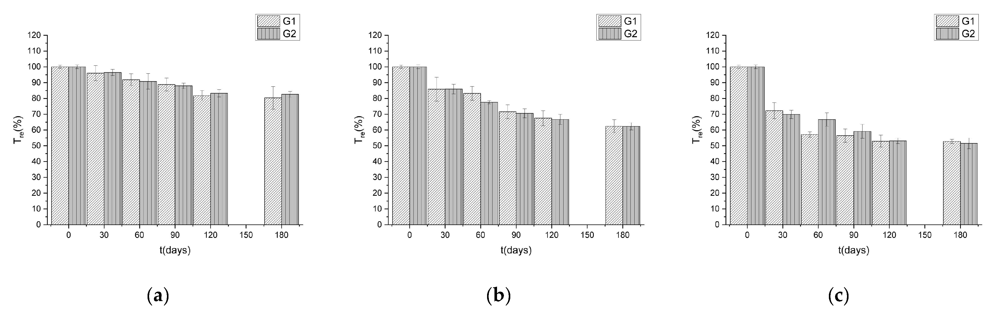 Buildings 13 01035 g008 Buildings 13 01035 g008