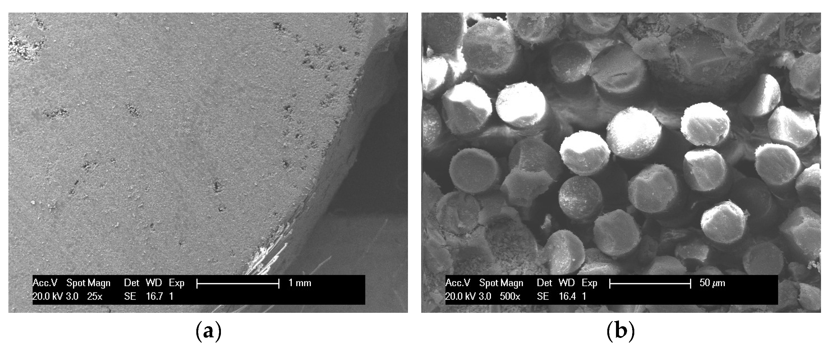 Buildings 13 01035 g013 Buildings 13 01035 g013