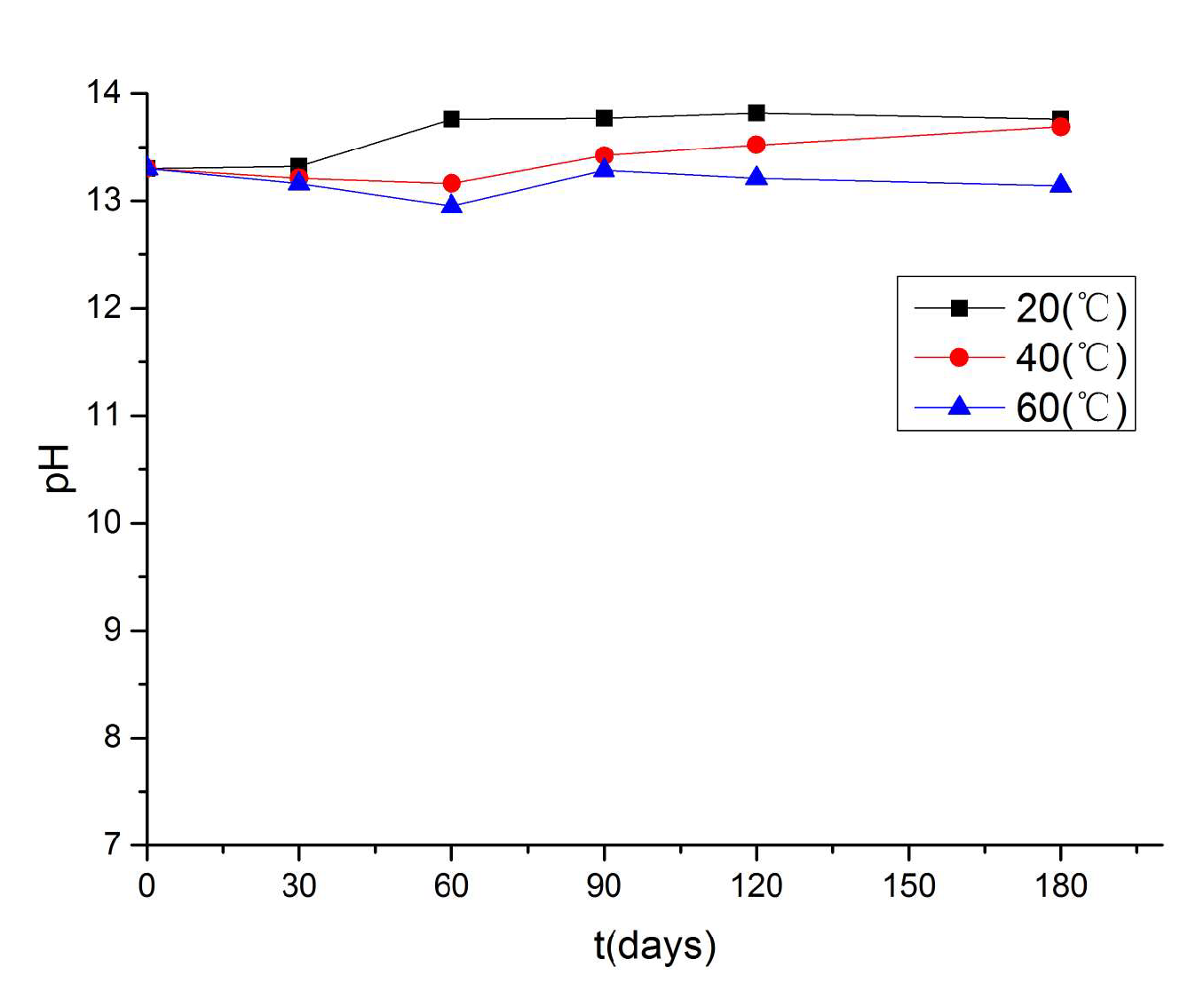 Buildings 13 01035 g016 Buildings 13 01035 g016