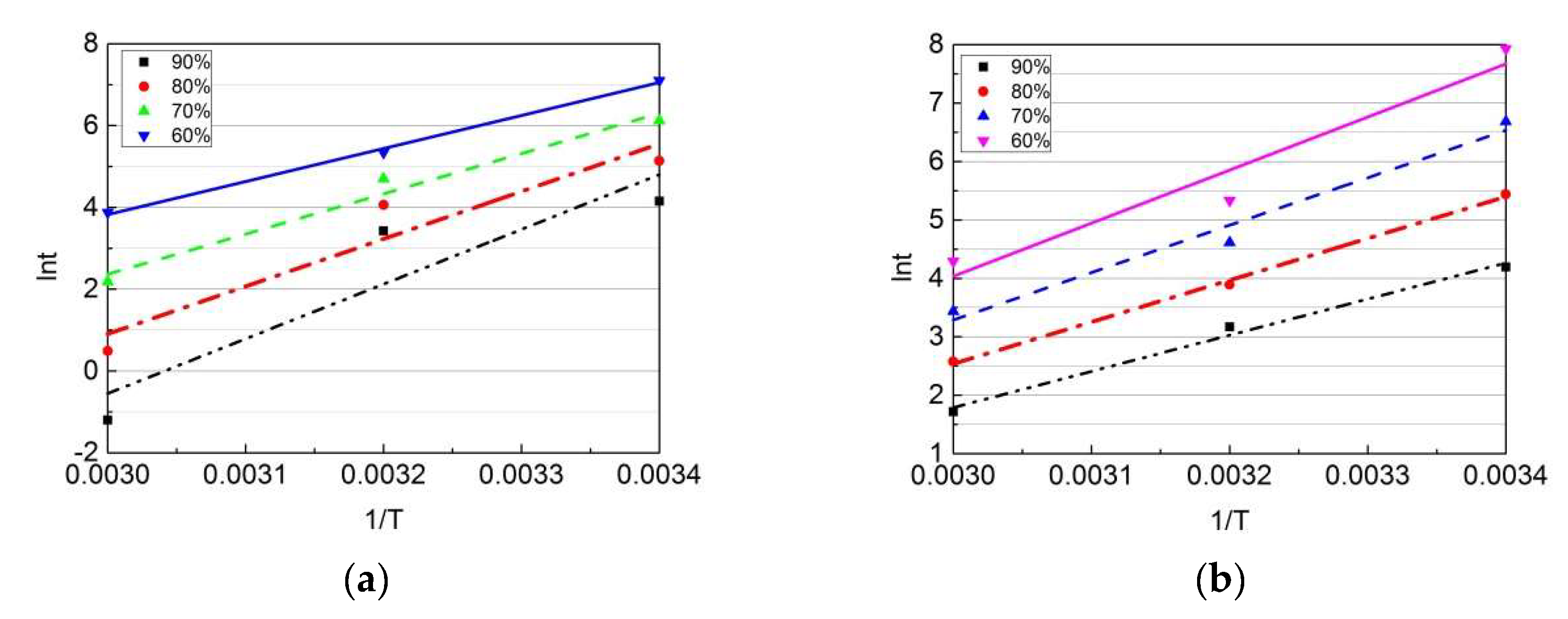 Buildings 13 01035 g017 Buildings 13 01035 g017