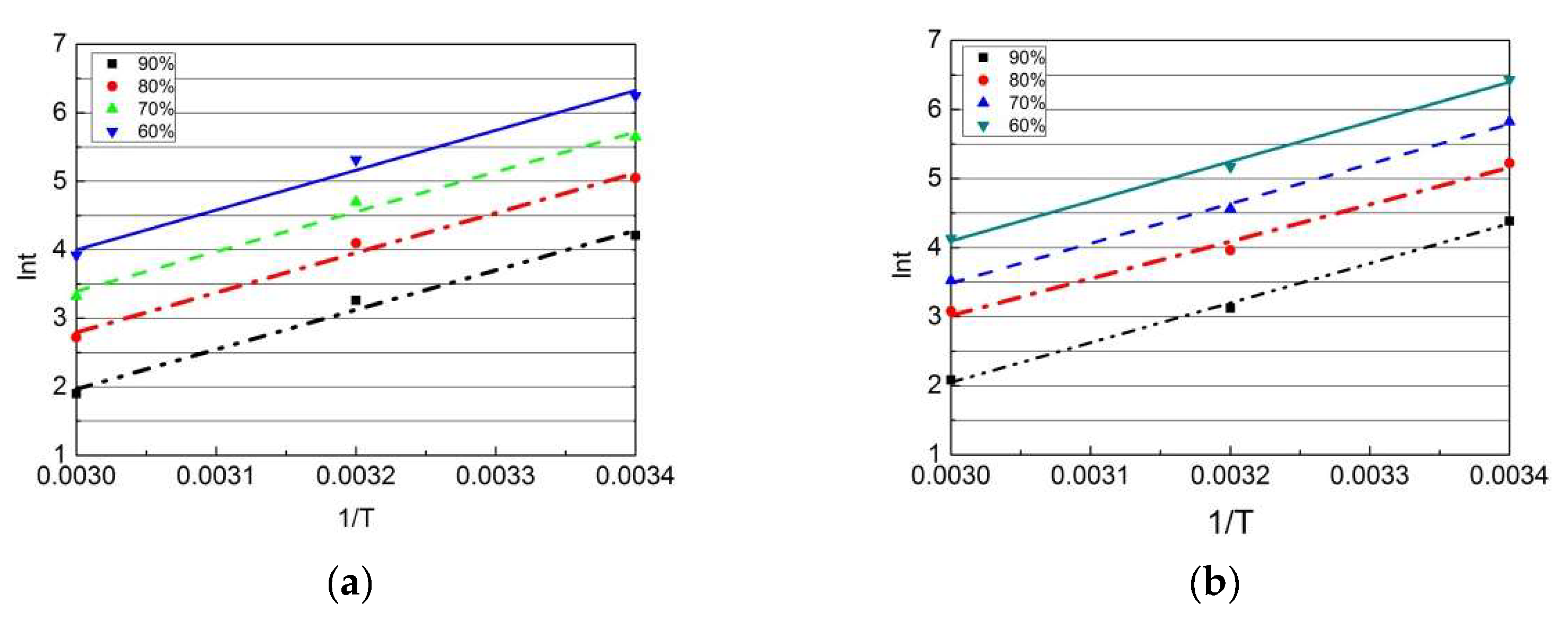Buildings 13 01035 g019 Buildings 13 01035 g019