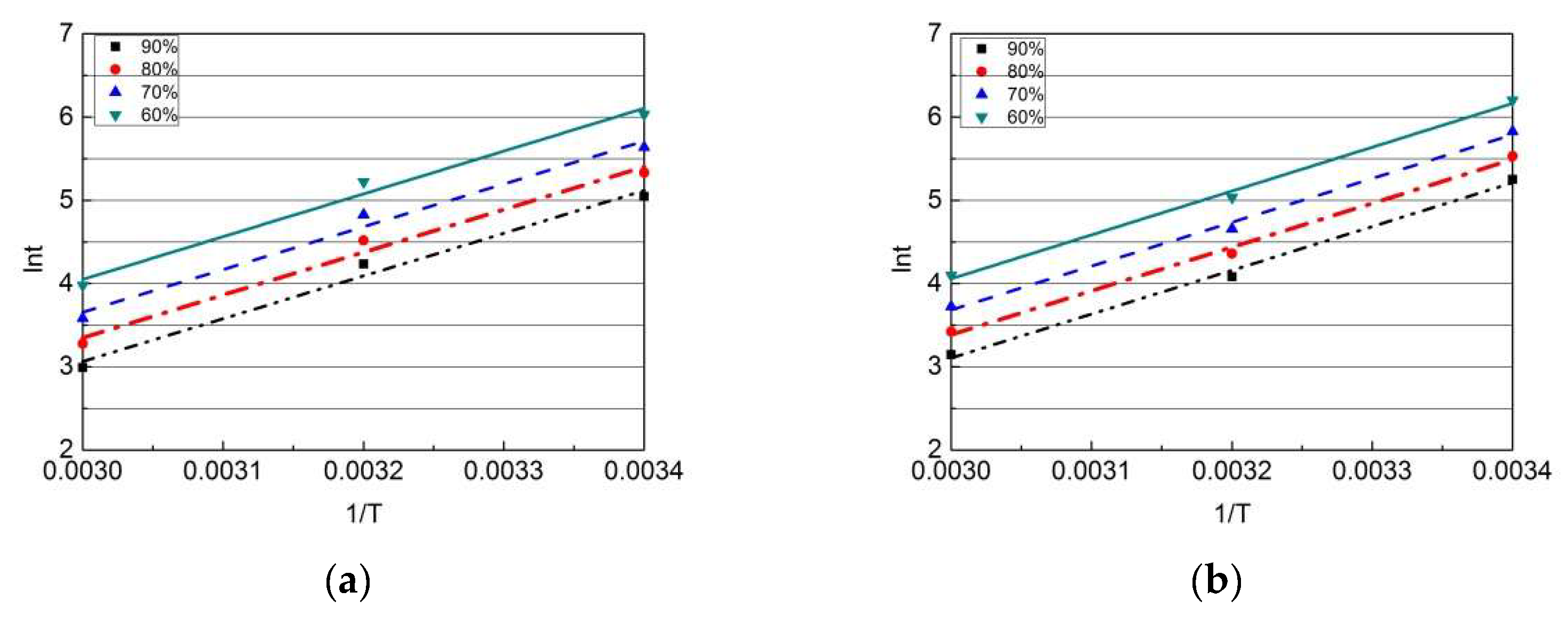 Buildings 13 01035 g025 Buildings 13 01035 g025