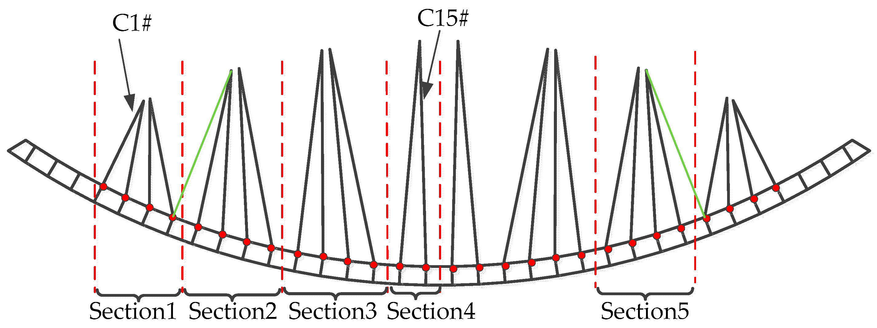 Buildings 13 01038 g008