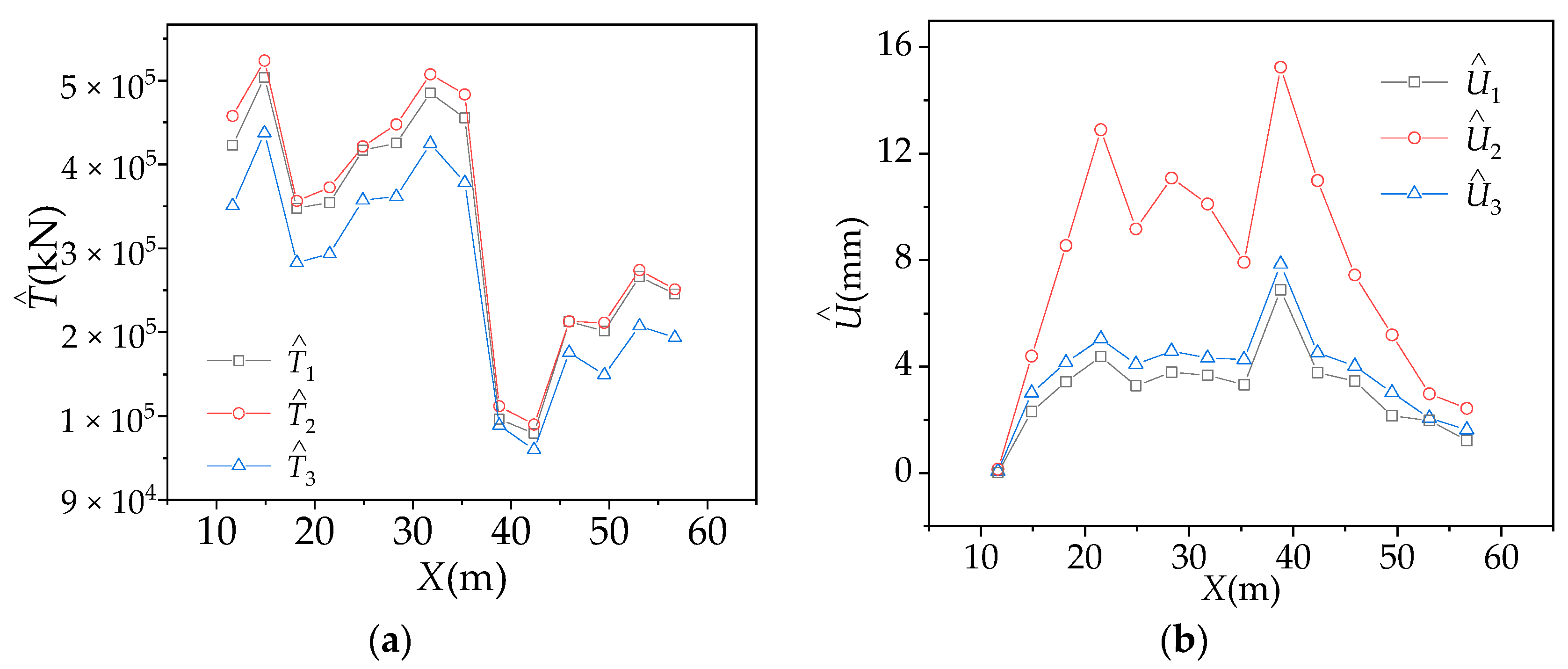 Buildings 13 01038 g009