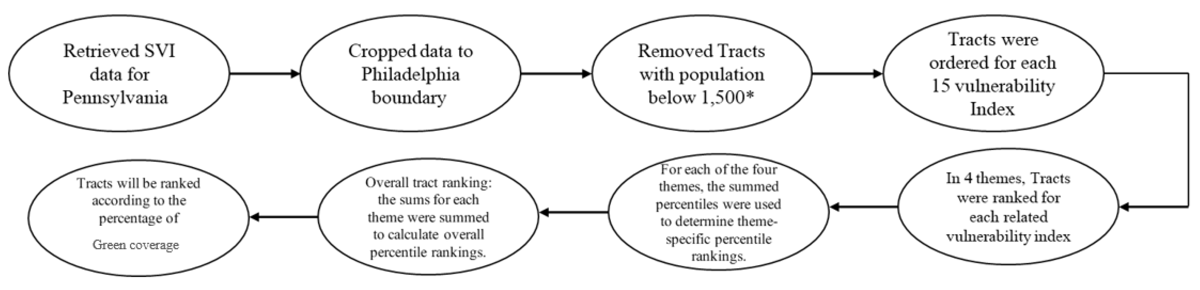 Buildings 13 01040 g001 Buildings 13 01040 g001