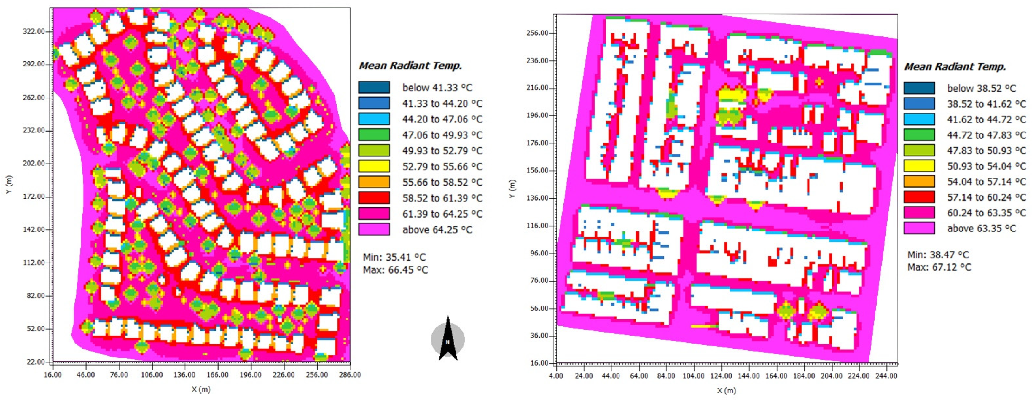 Buildings 13 01040 g007 Buildings 13 01040 g007