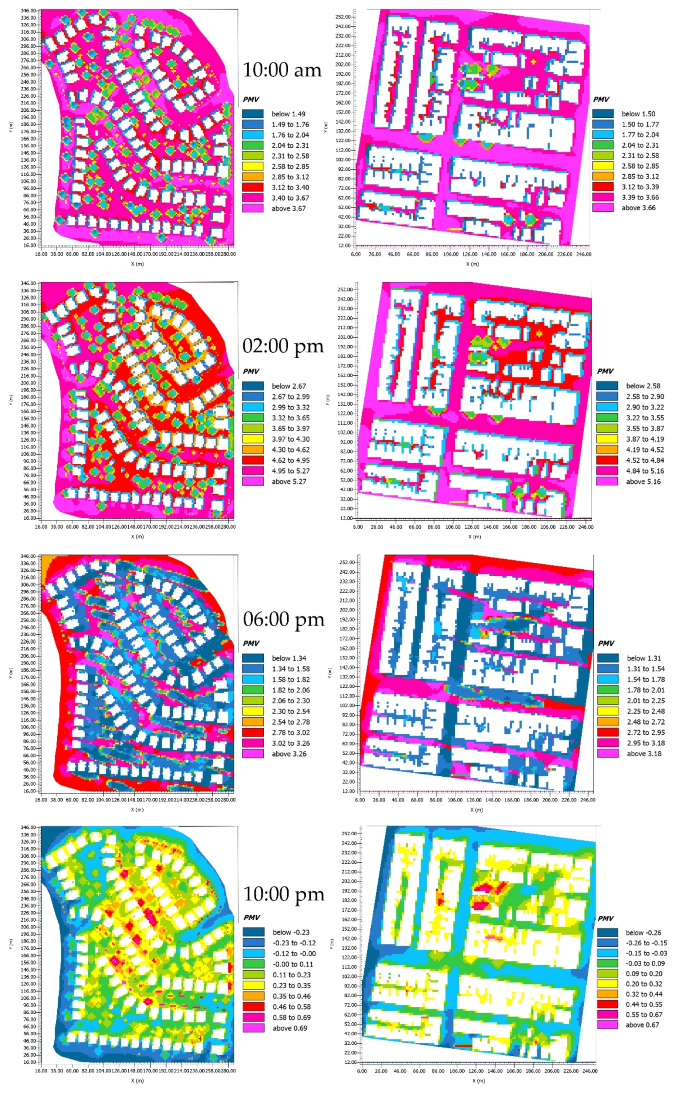 Buildings 13 01040 g009 Buildings 13 01040 g009