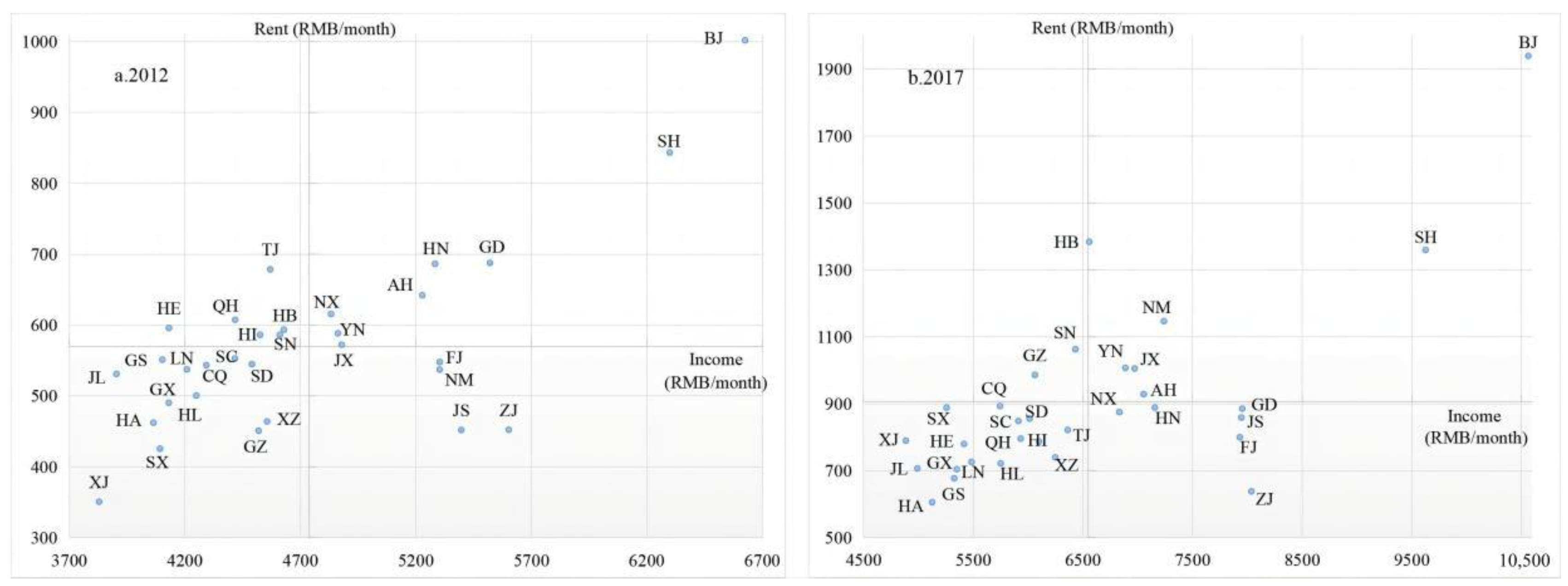 Buildings 13 01043 g003
