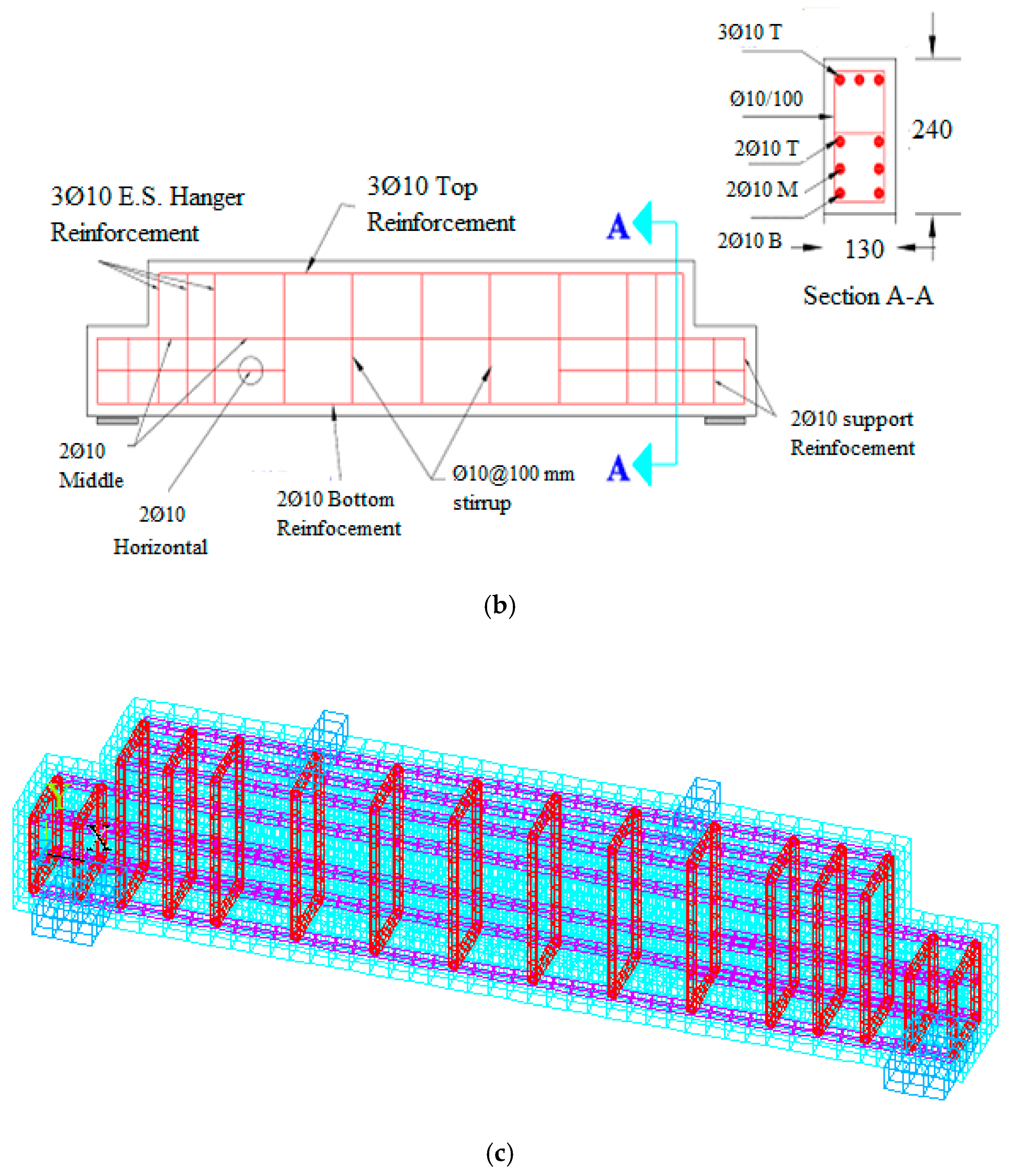 Buildings 13 01044 g002b