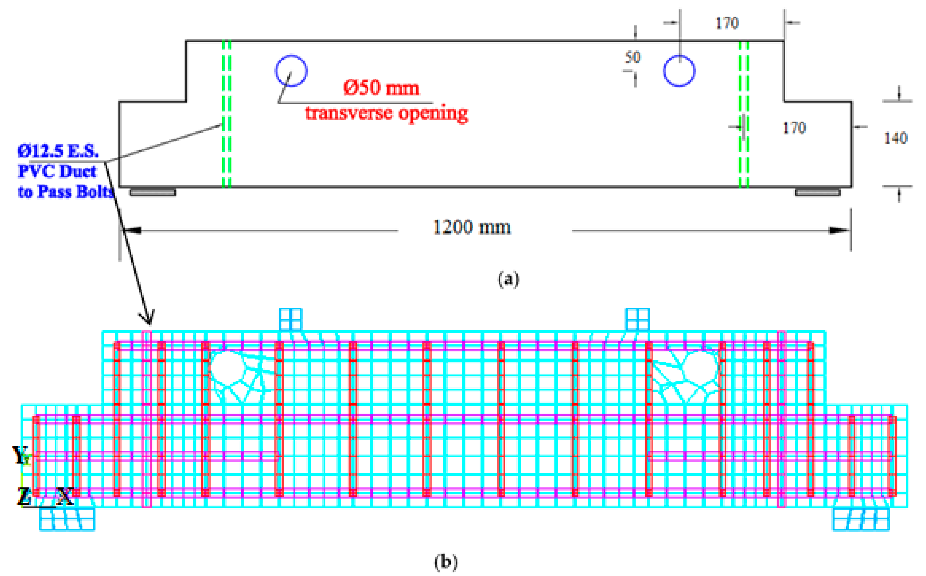 Buildings 13 01044 g005