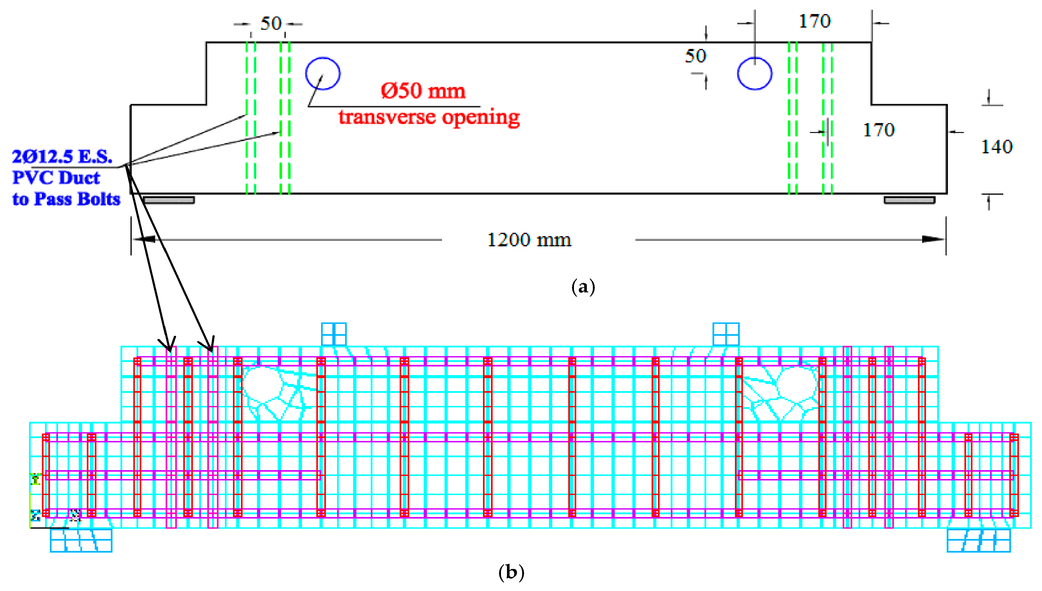 Buildings 13 01044 g007