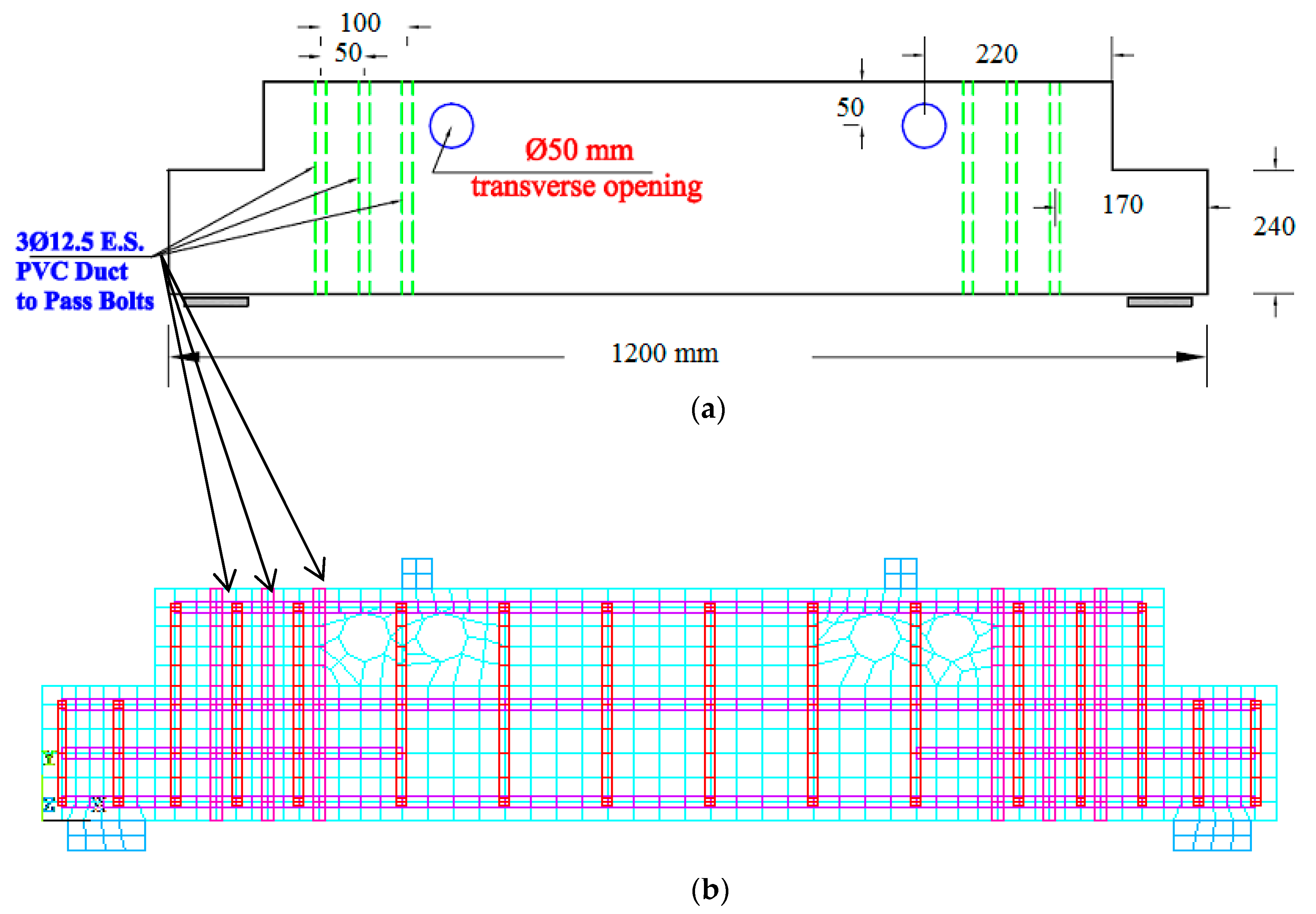 Buildings 13 01044 g008