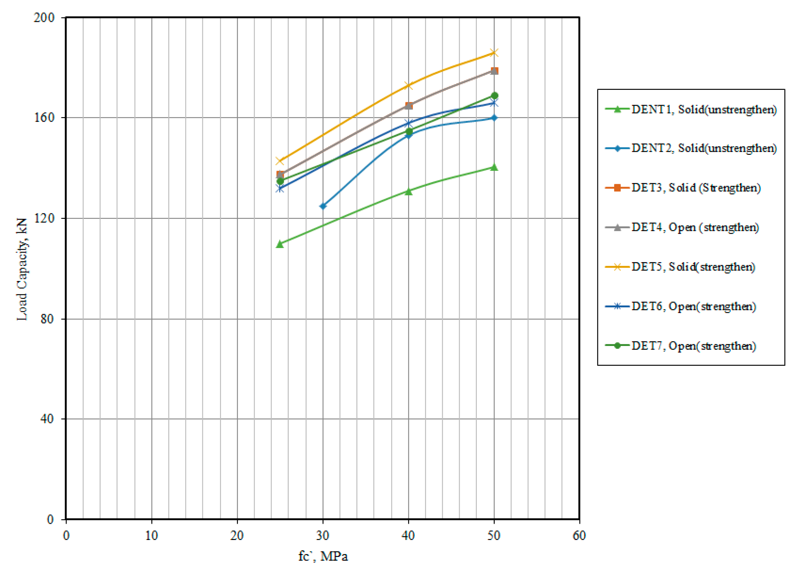 Buildings 13 01044 g018