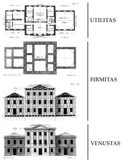 Buildings 13 01045 g001 550