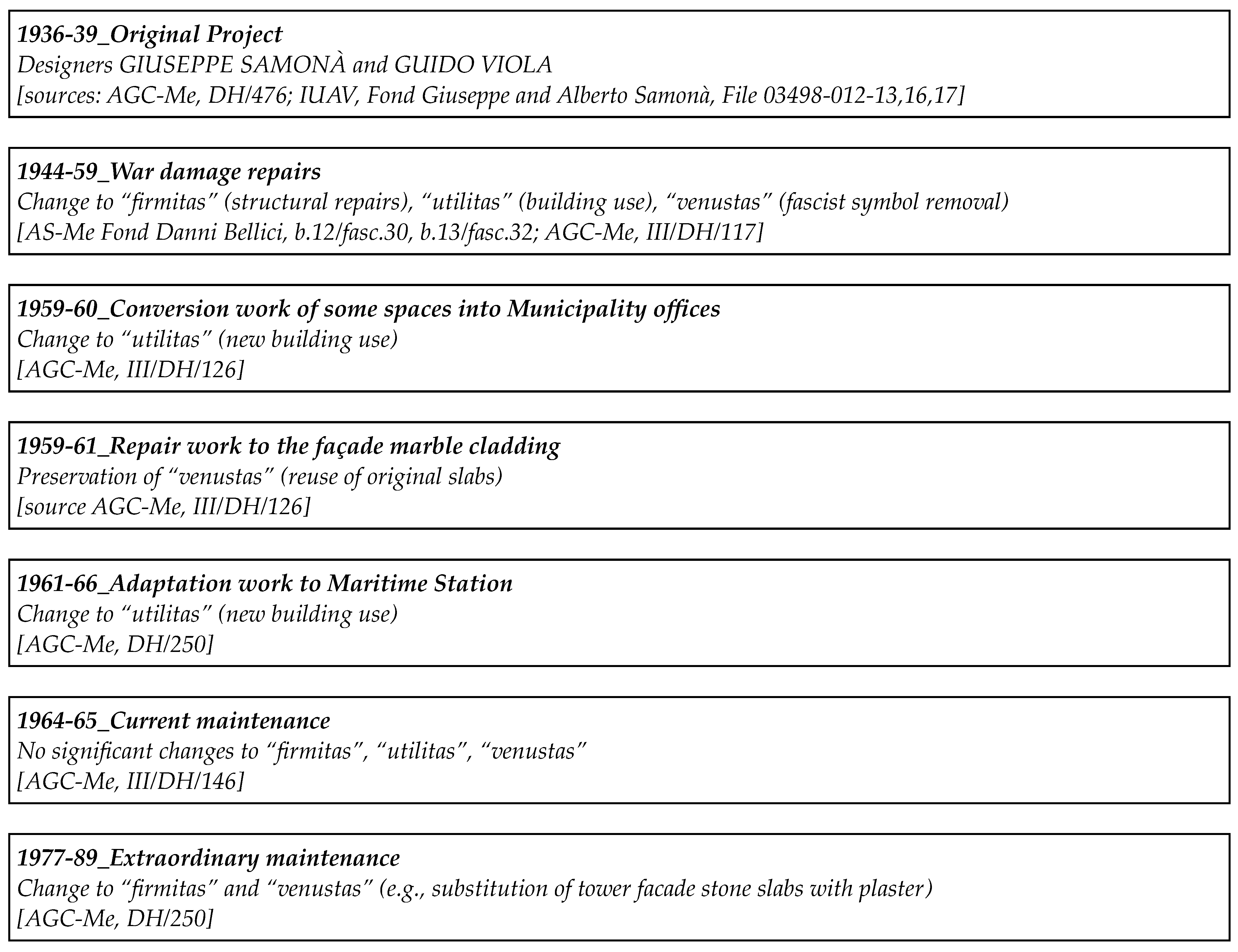 Buildings 13 01045 g008a