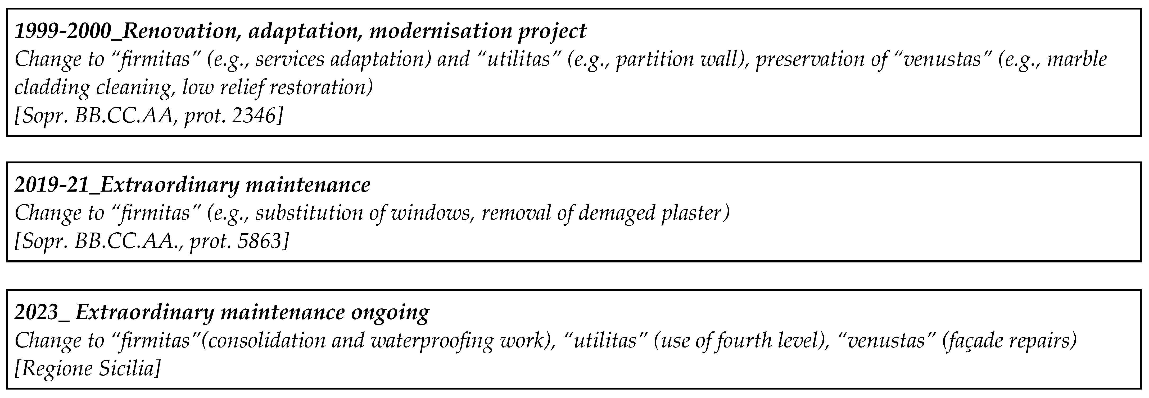 Buildings 13 01045 g008b