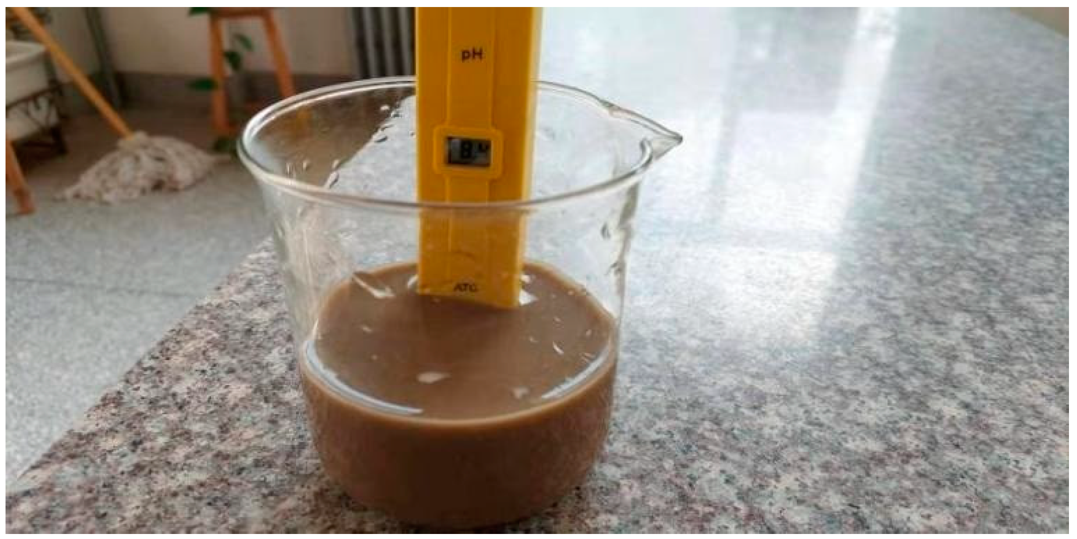 Buildings 13 01047 g003 Buildings 13 01047 g003