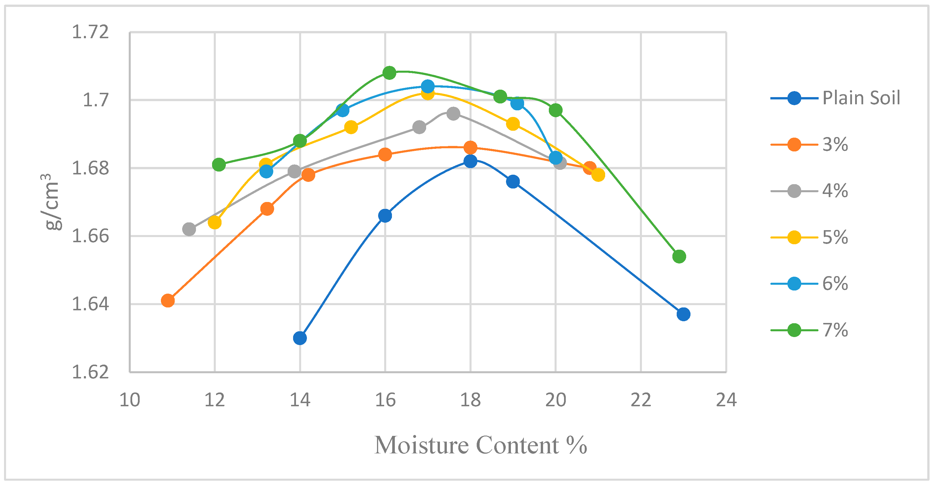 Buildings 13 01047 g006 Buildings 13 01047 g006