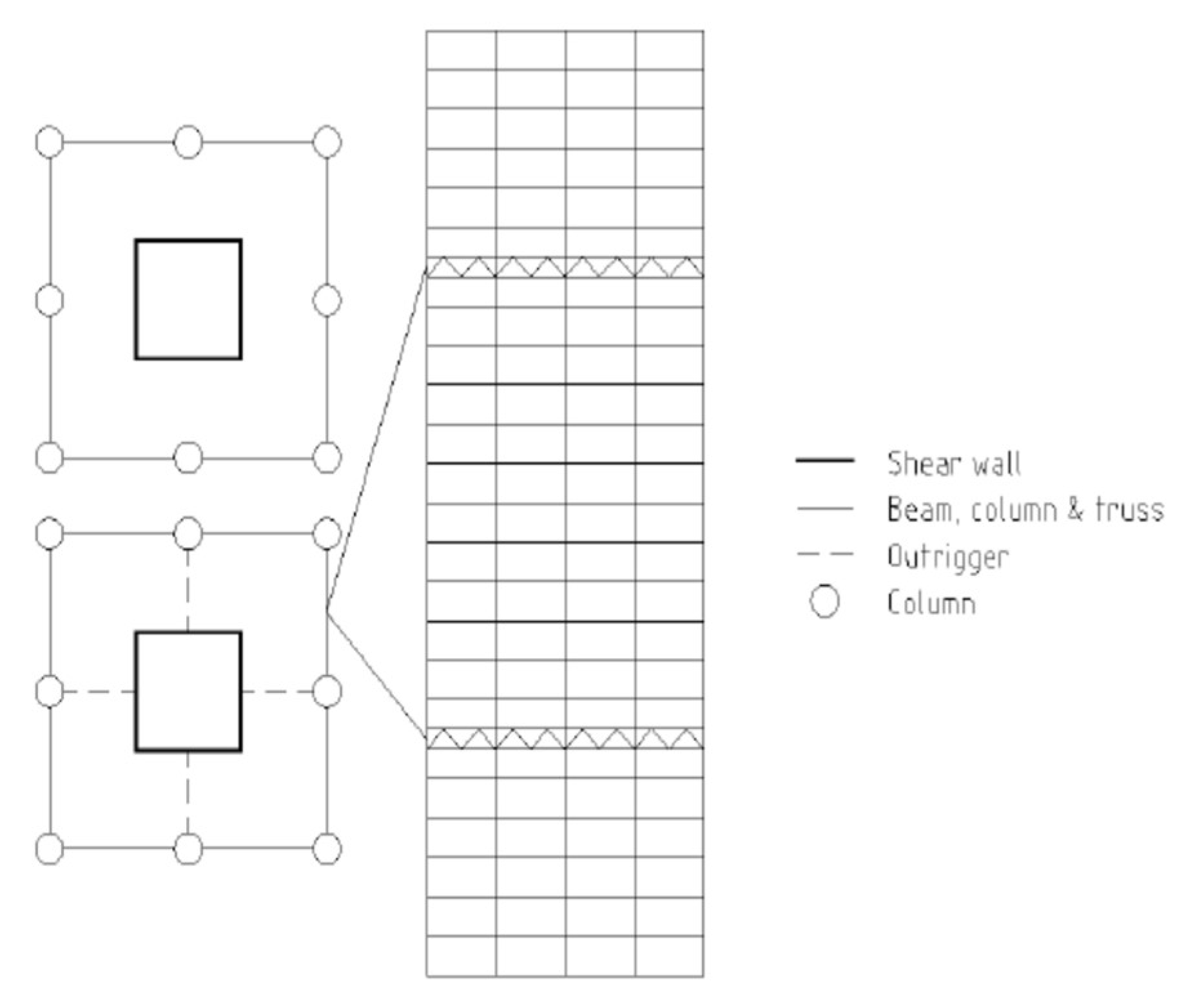 Buildings 13 01049 g004