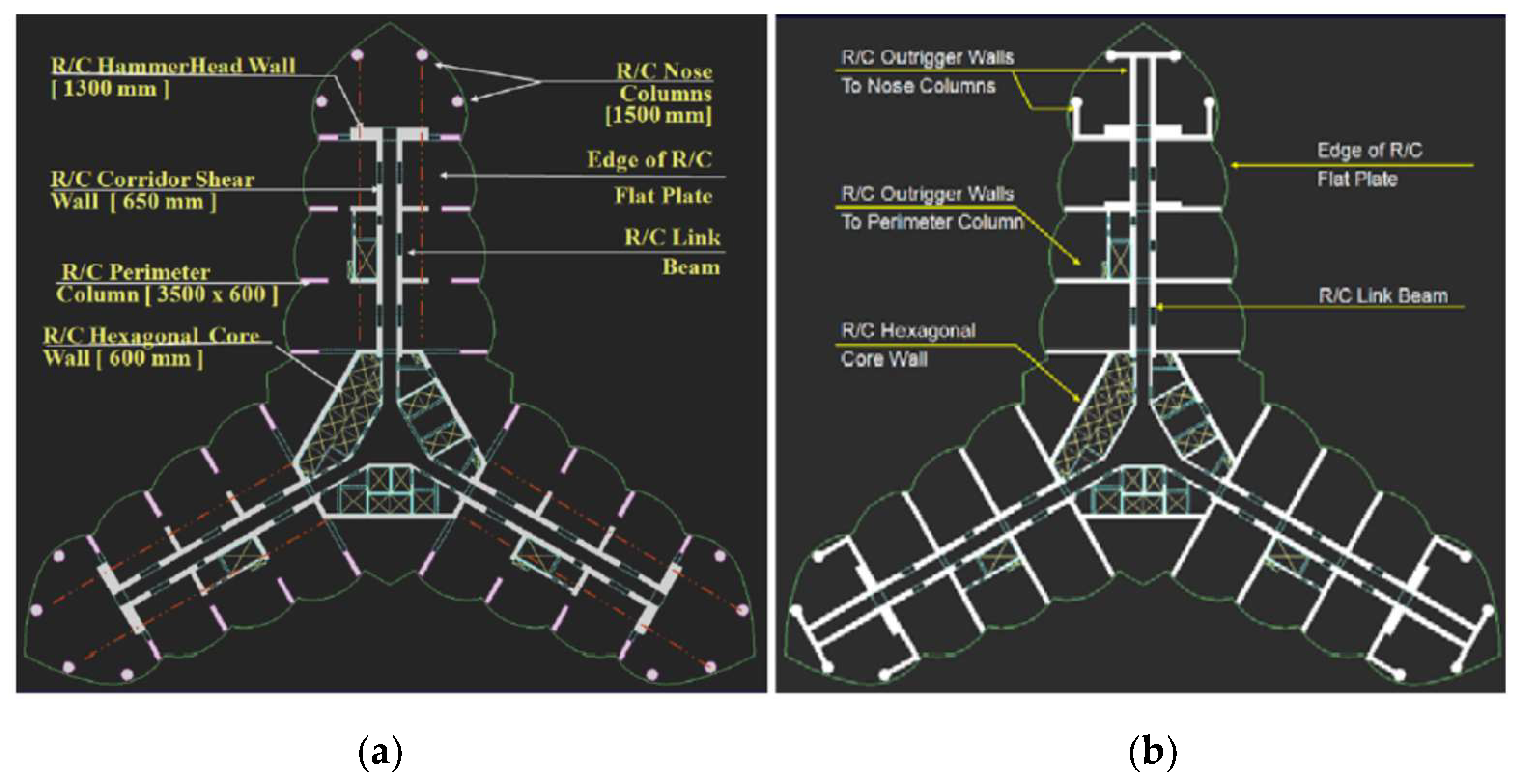 Buildings 13 01049 g008