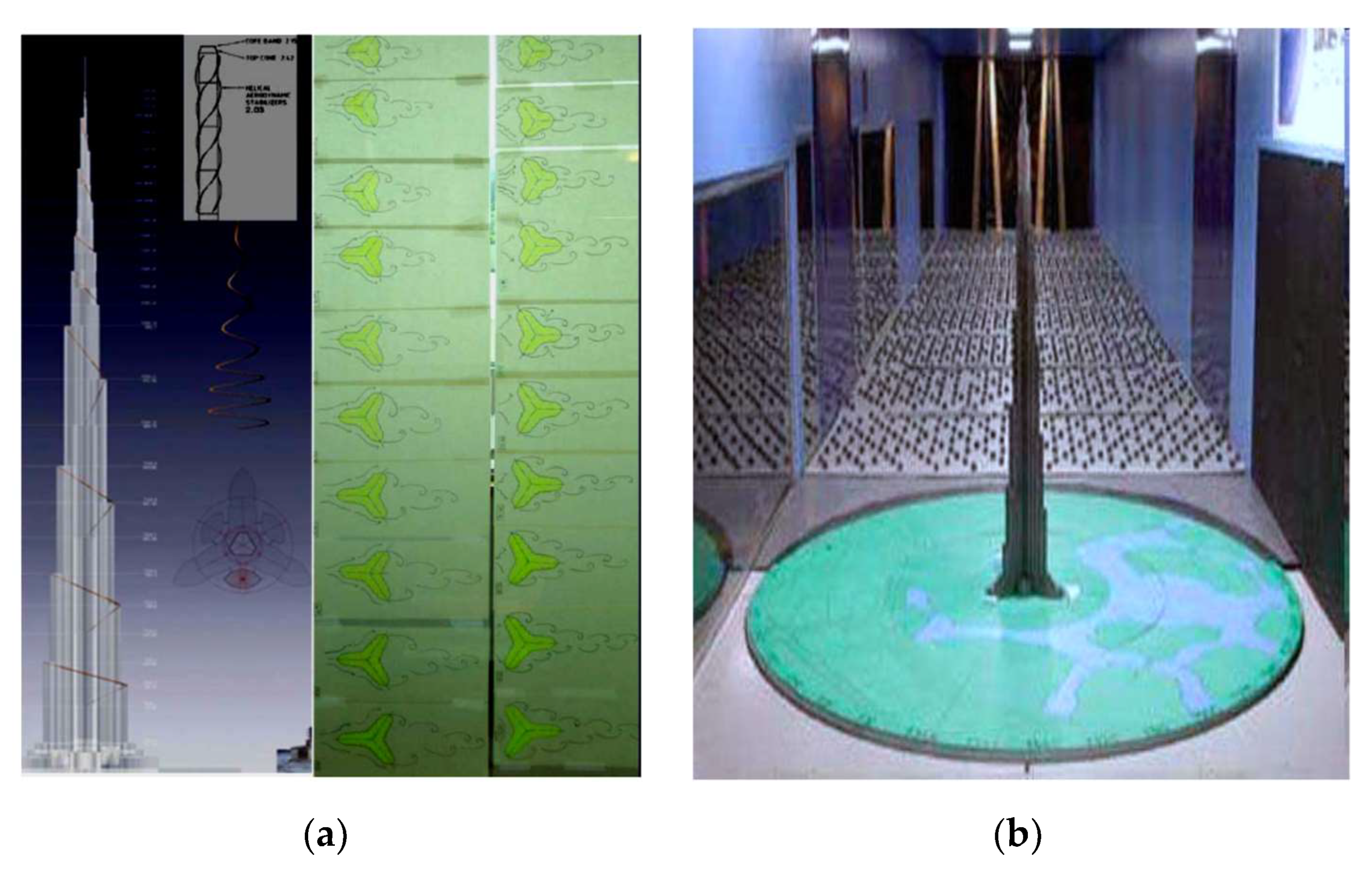 Buildings 13 01049 g011