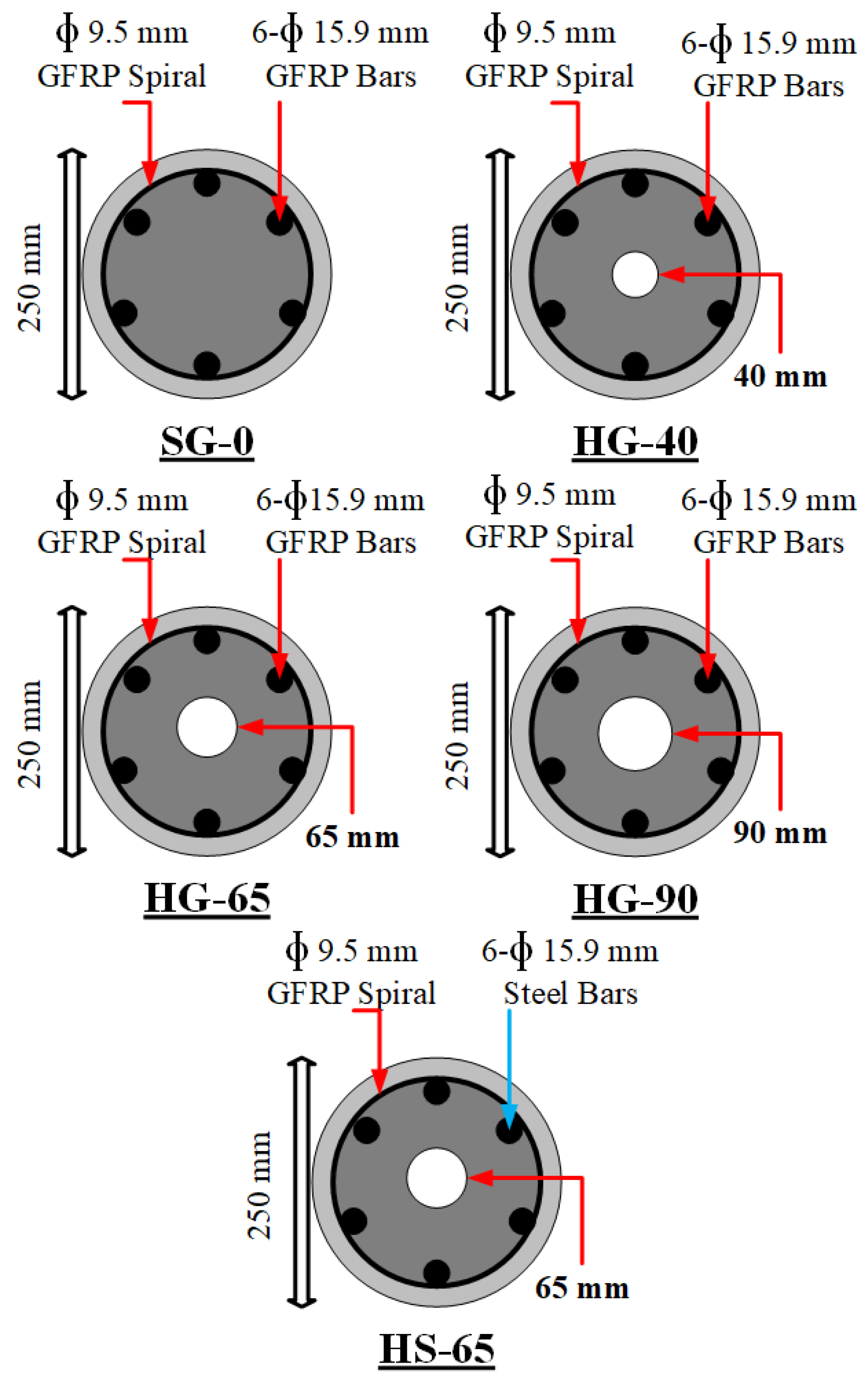 Buildings 13 01056 g002