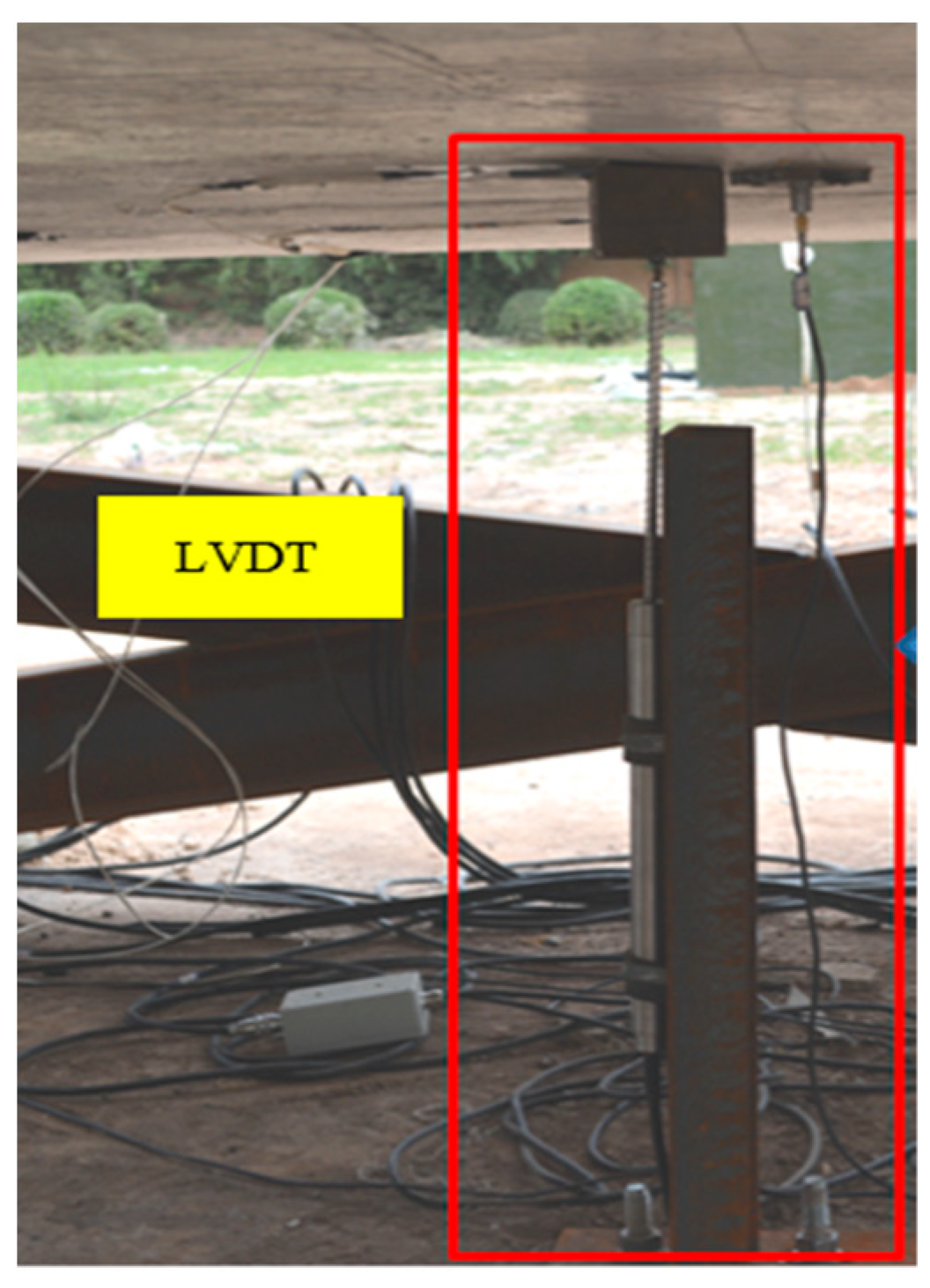 Buildings 13 01058 g006