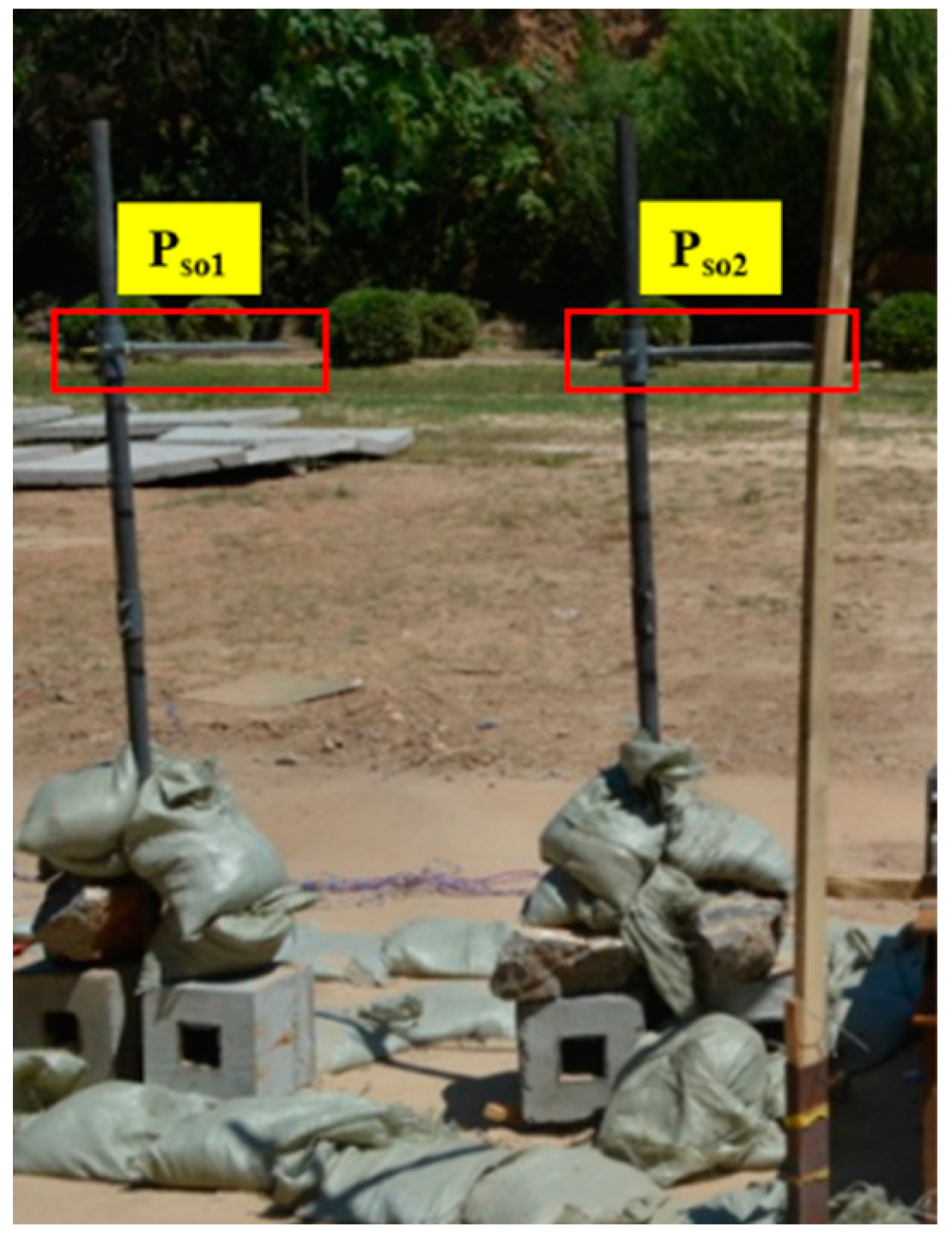 Buildings 13 01058 g007